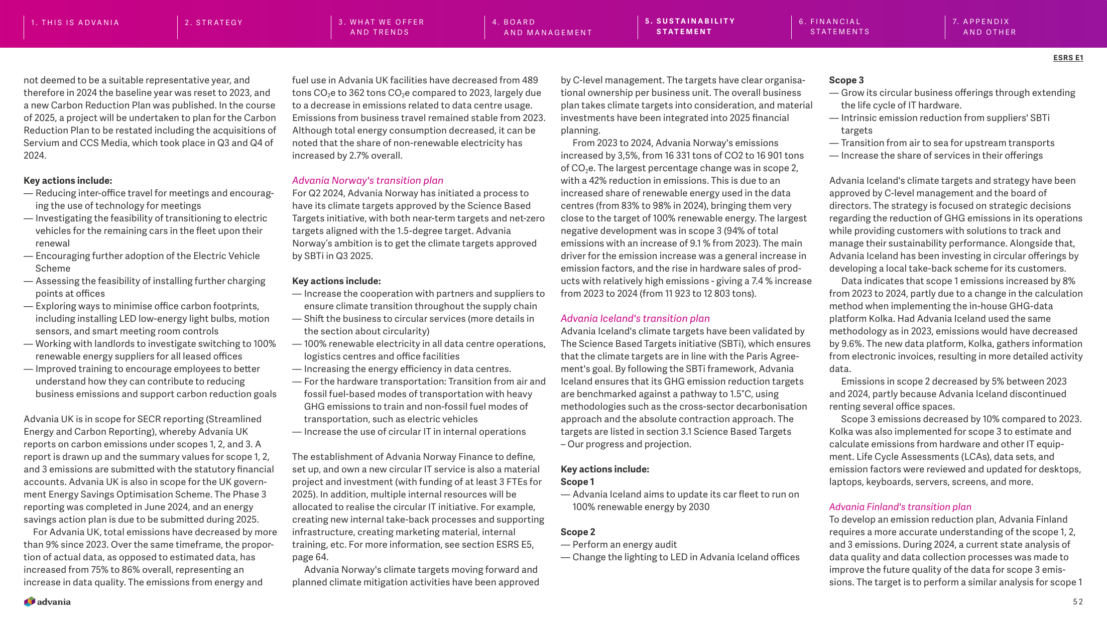 Emissions data extracted from page 53