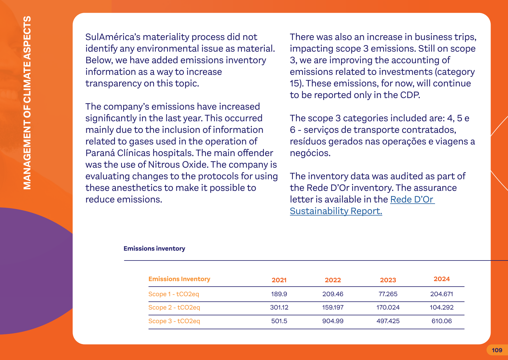 Emissions data extracted from page 109