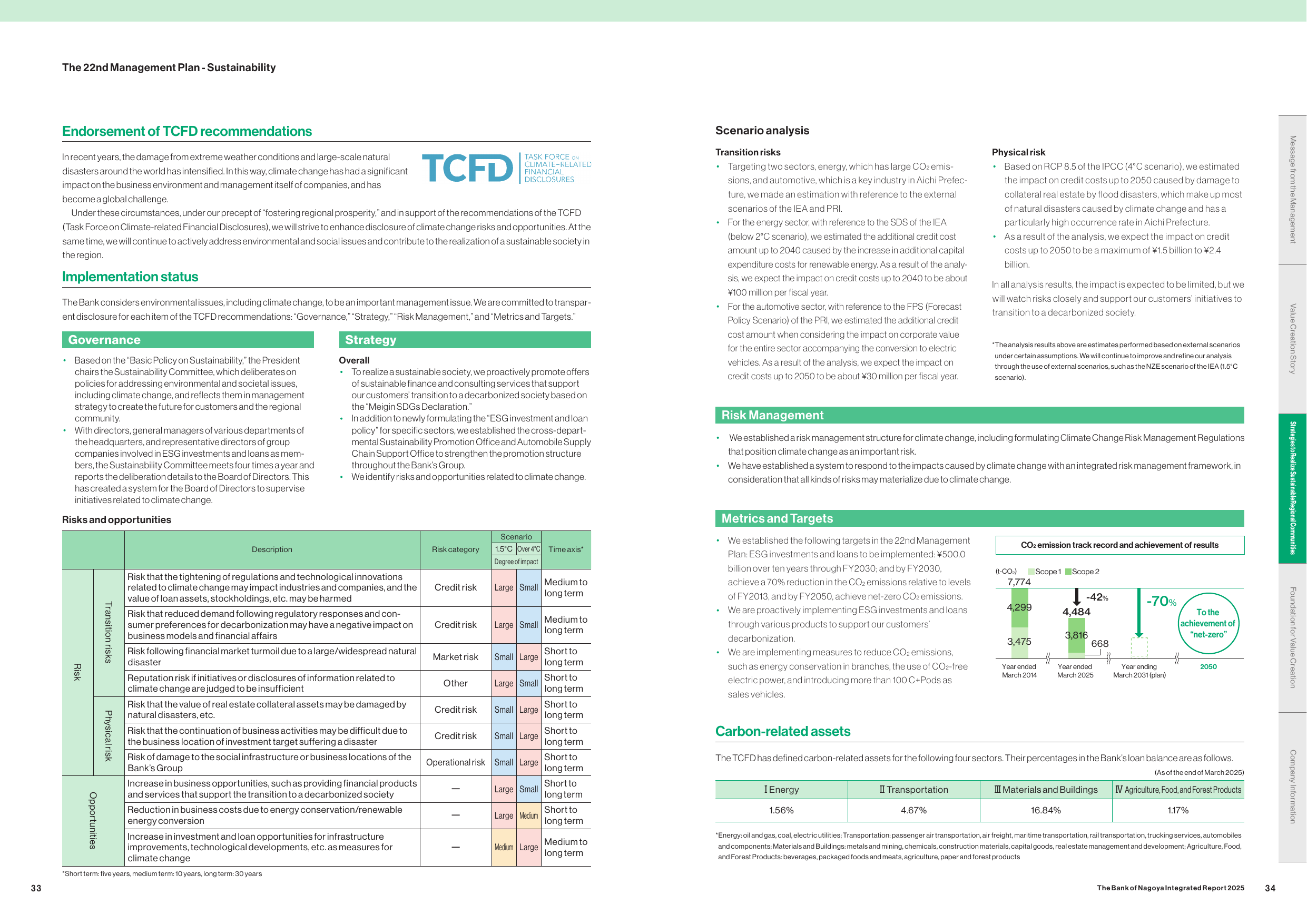 Emissions data extracted from page 18