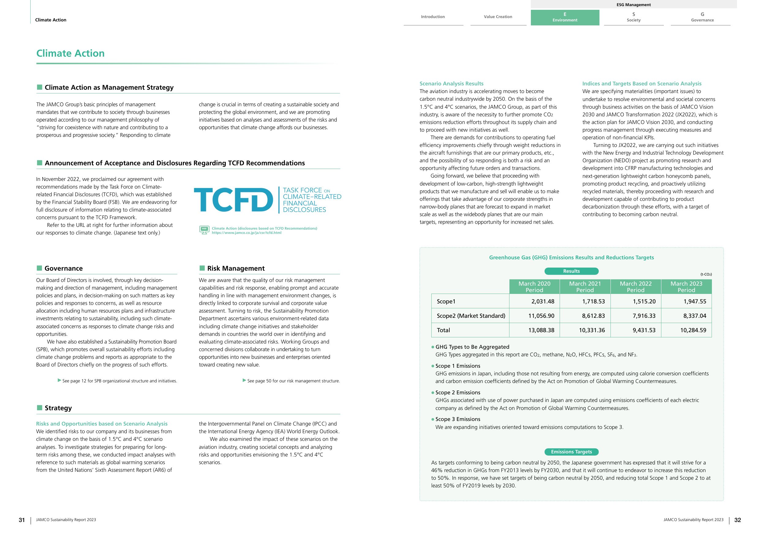 Emissions data extracted from page 17