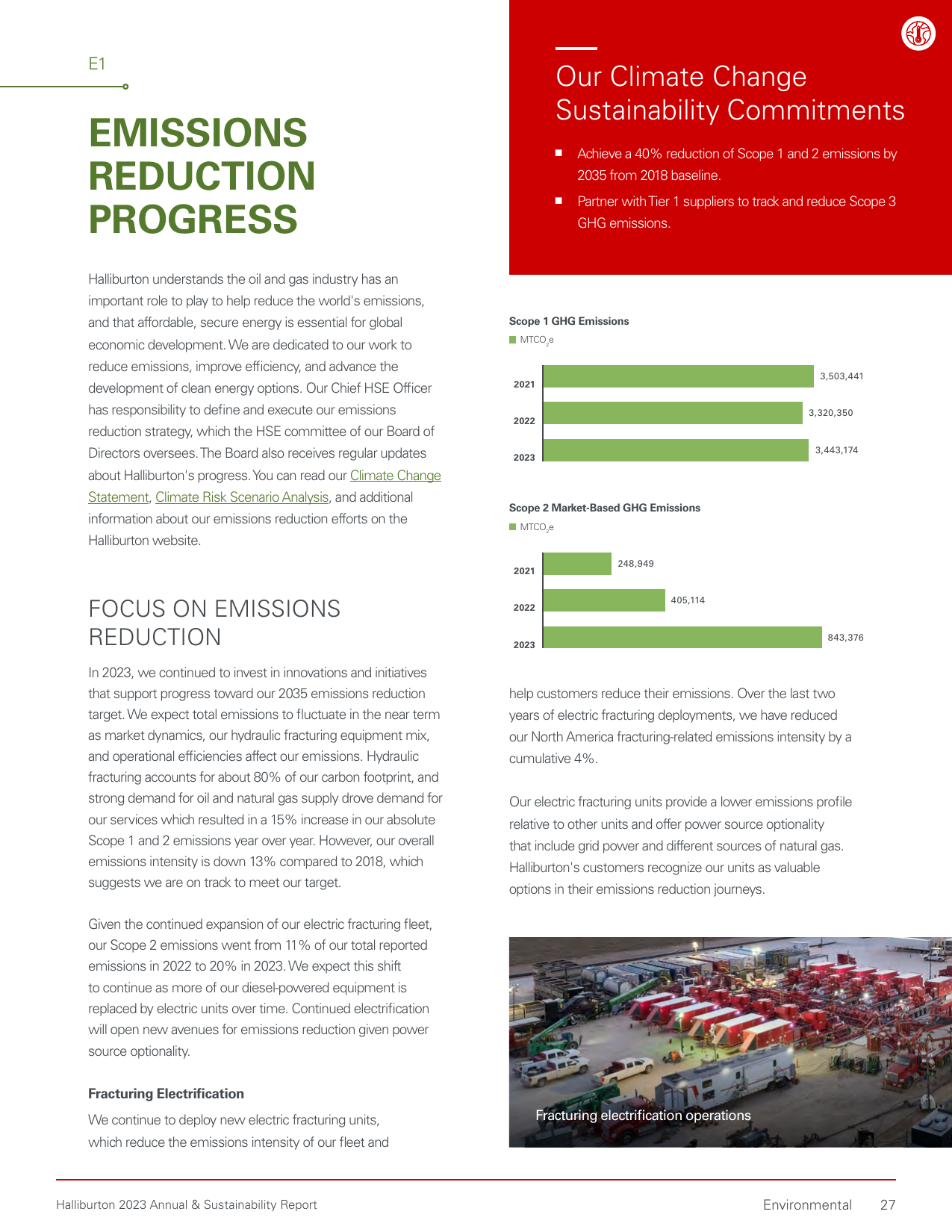 Emissions data extracted from page 27