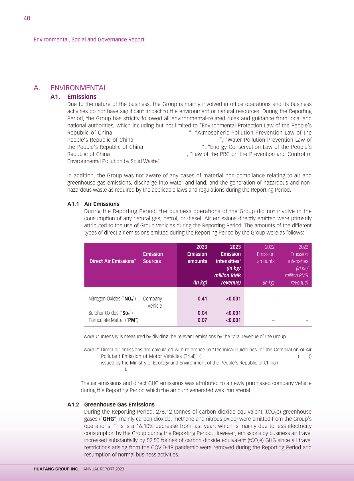 Emissions data extracted from page 41
