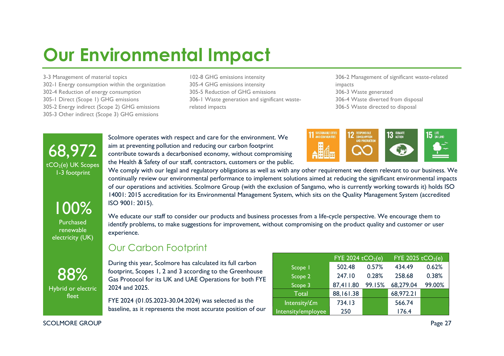 Emissions data extracted from page 27