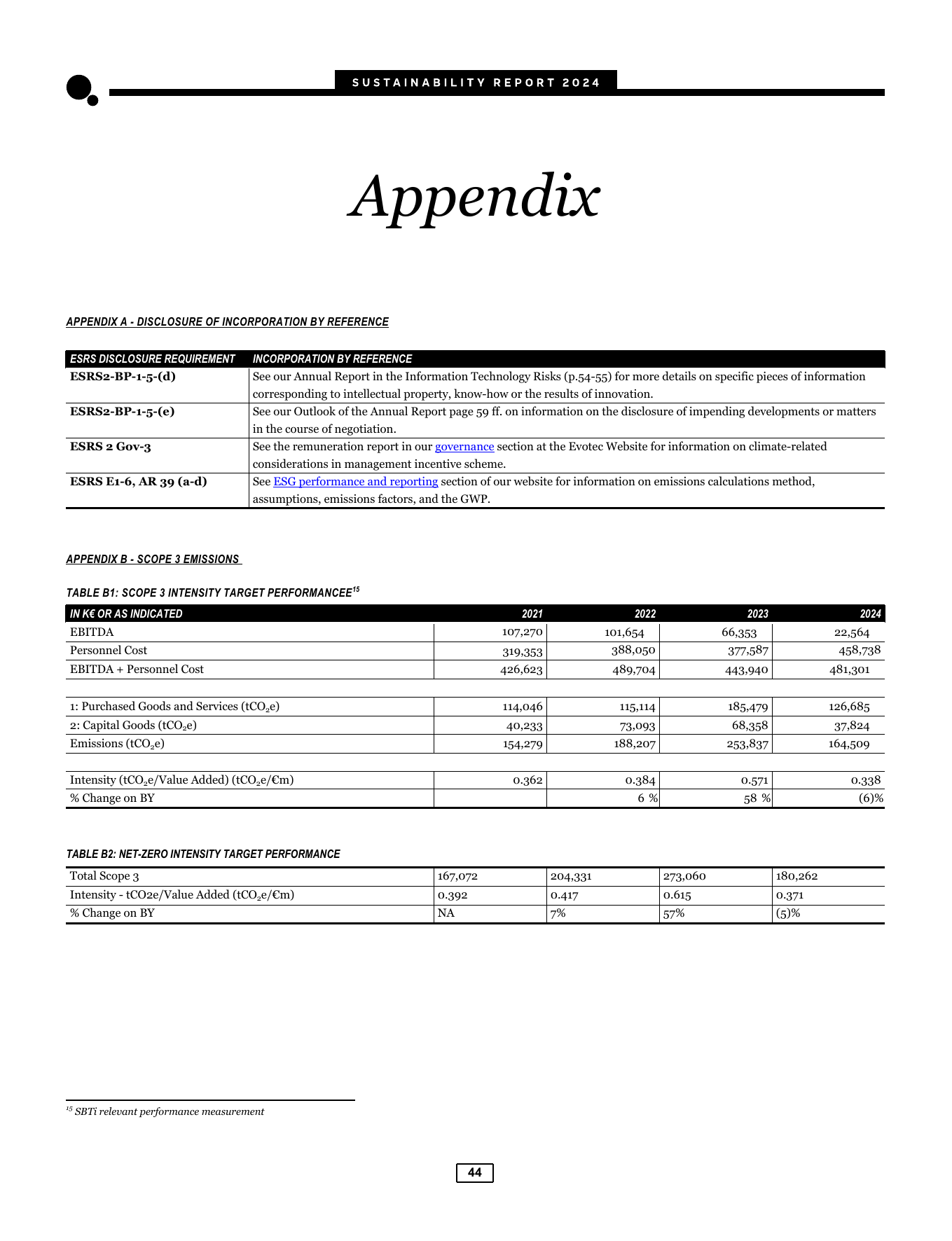 Emissions data extracted from page 44