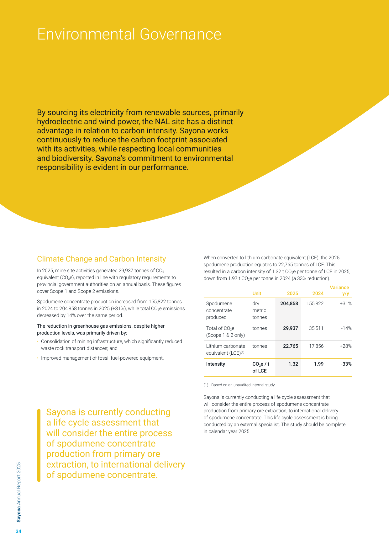 Emissions data extracted from page 34