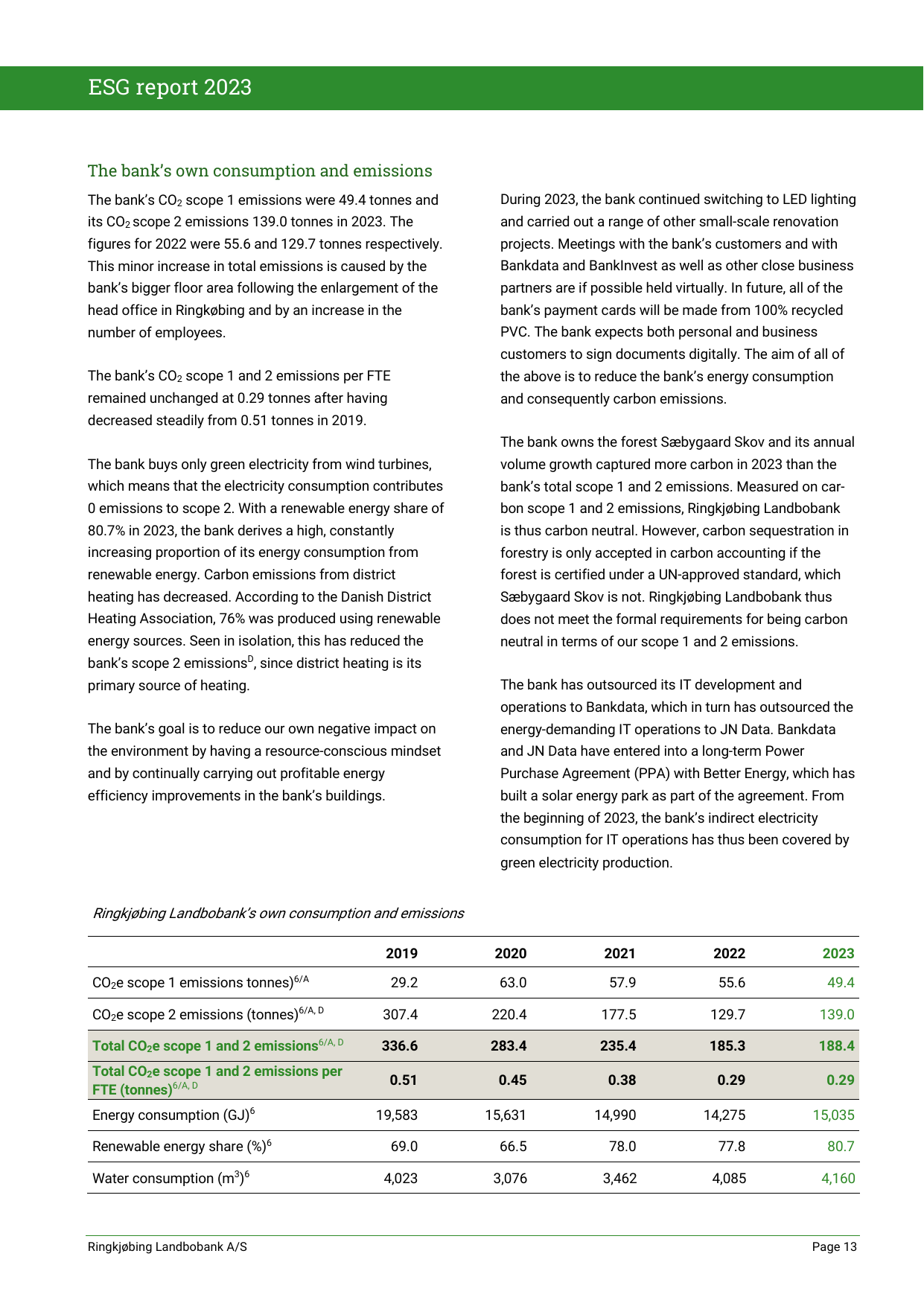 Emissions data extracted from page 13