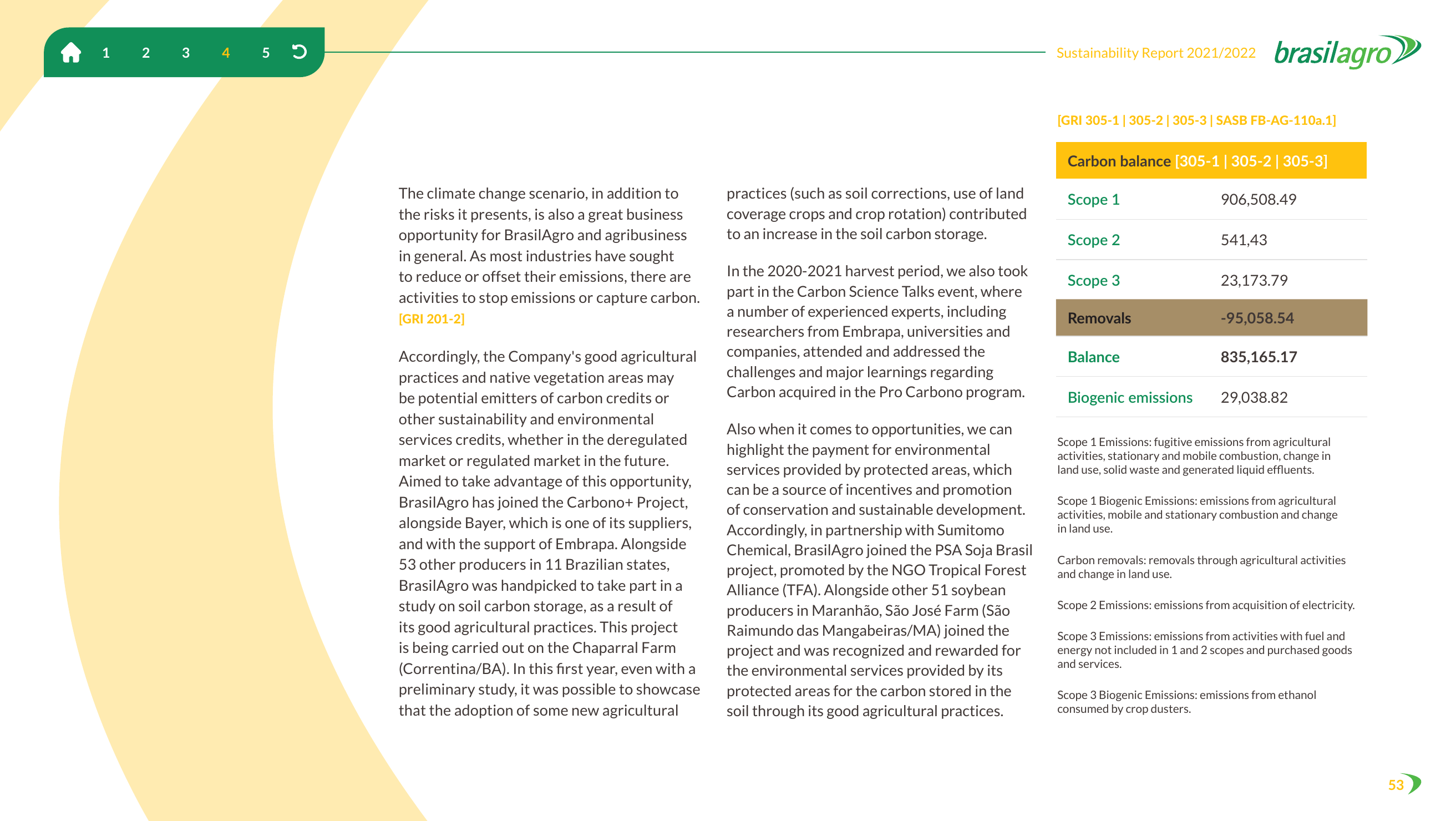 Emissions data extracted from page 53