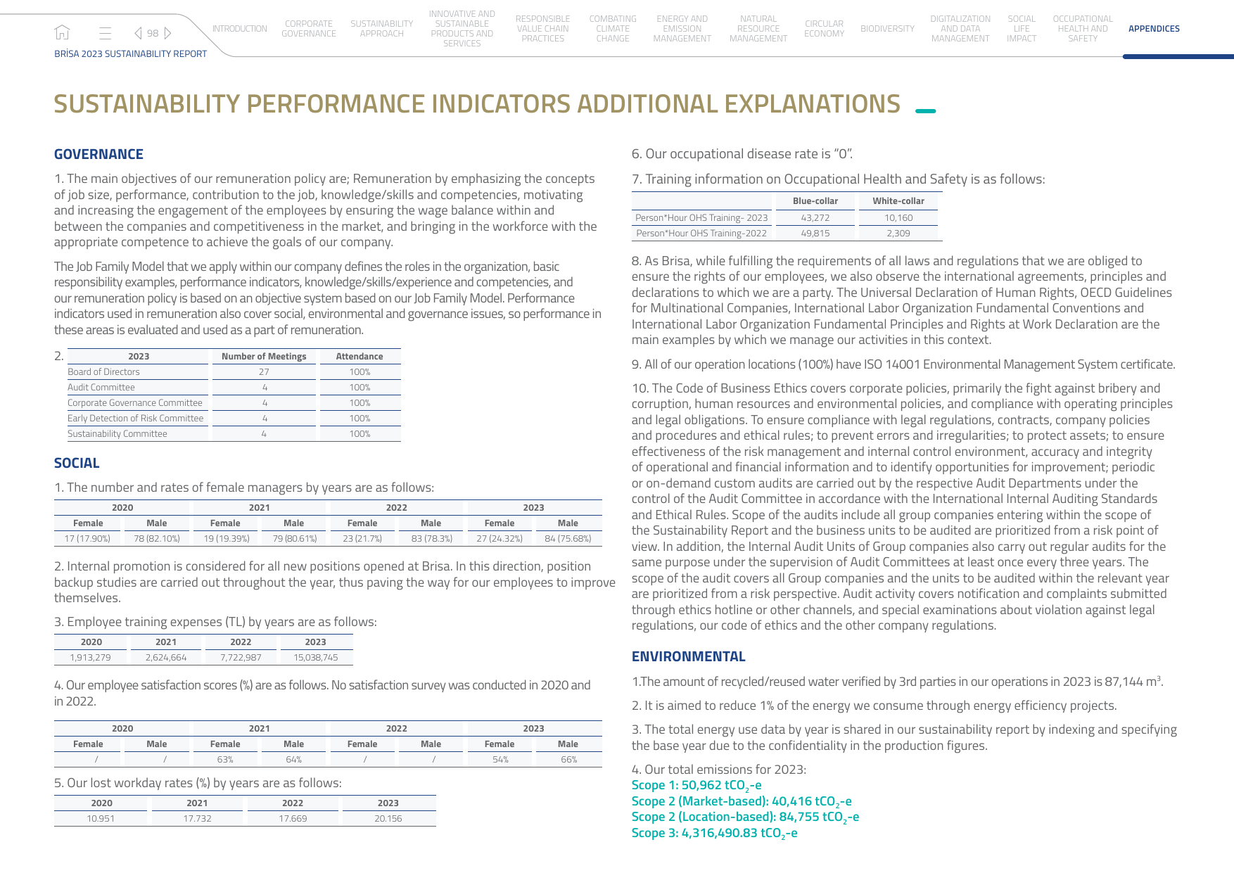 Emissions data extracted from page 99