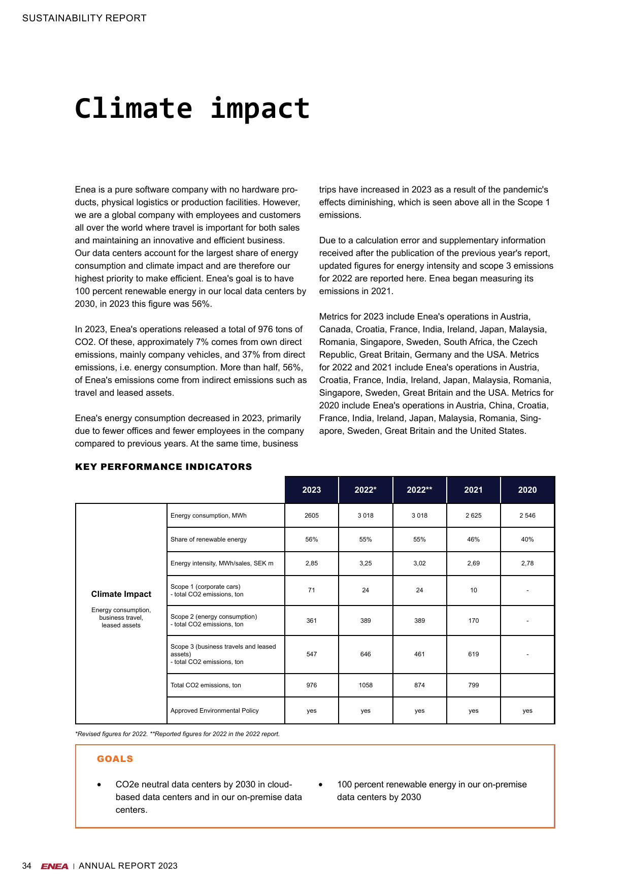 Emissions data extracted from page 34