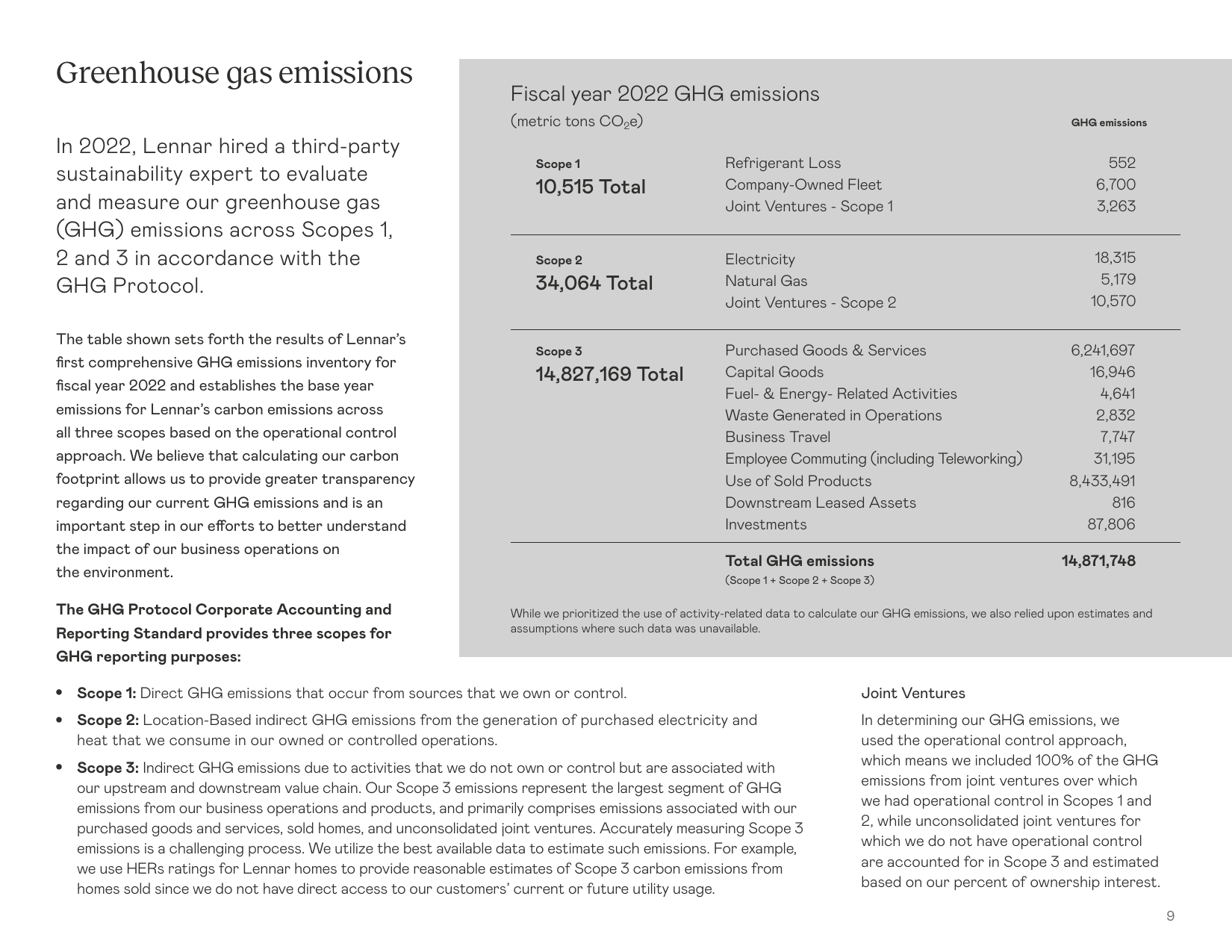 Emissions data extracted from page 9