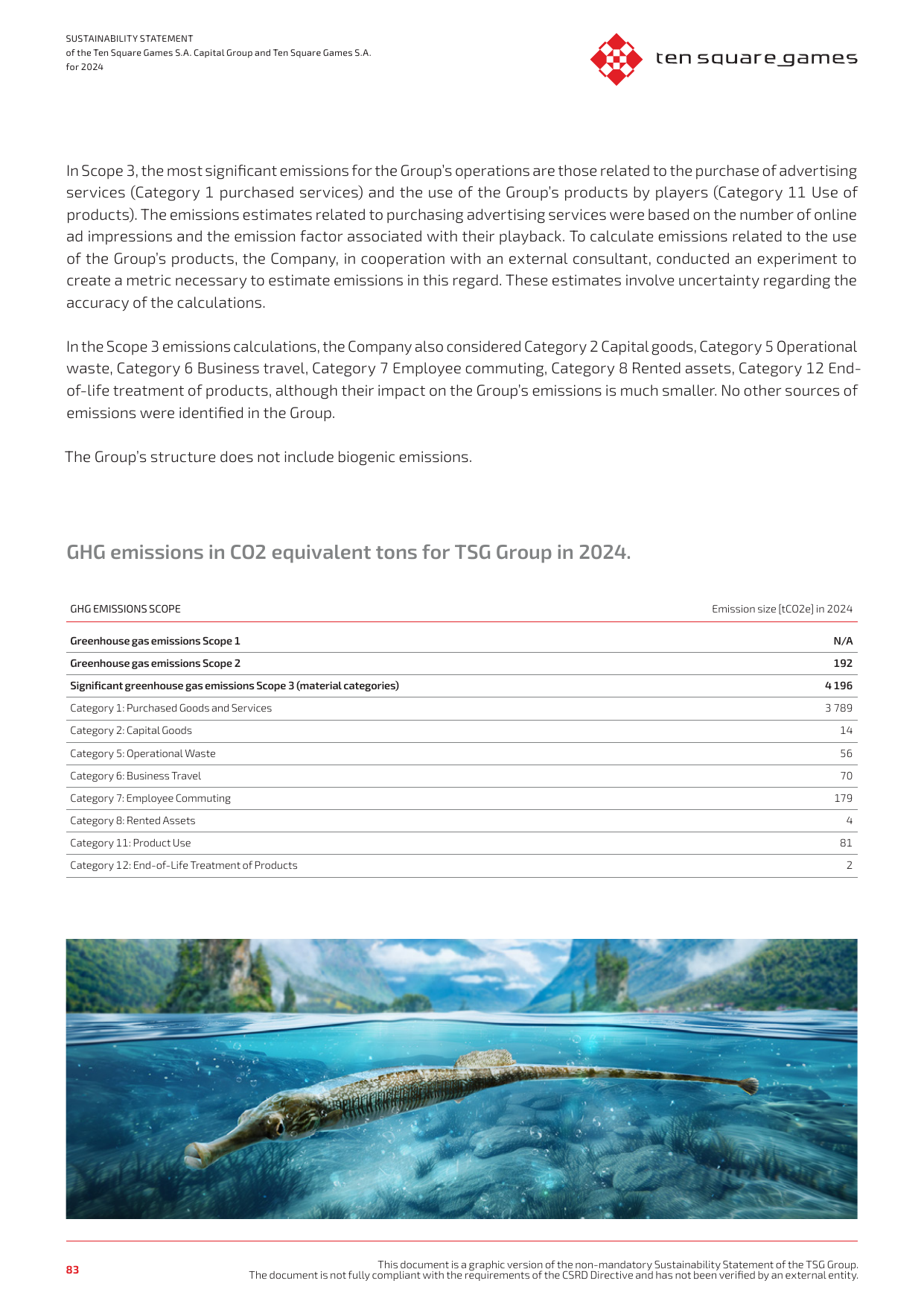 Emissions data extracted from page 83