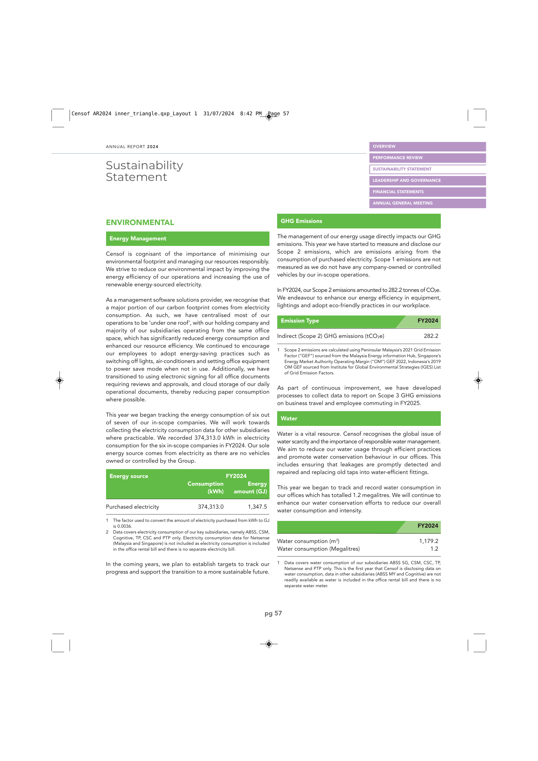 Emissions data extracted from page 12