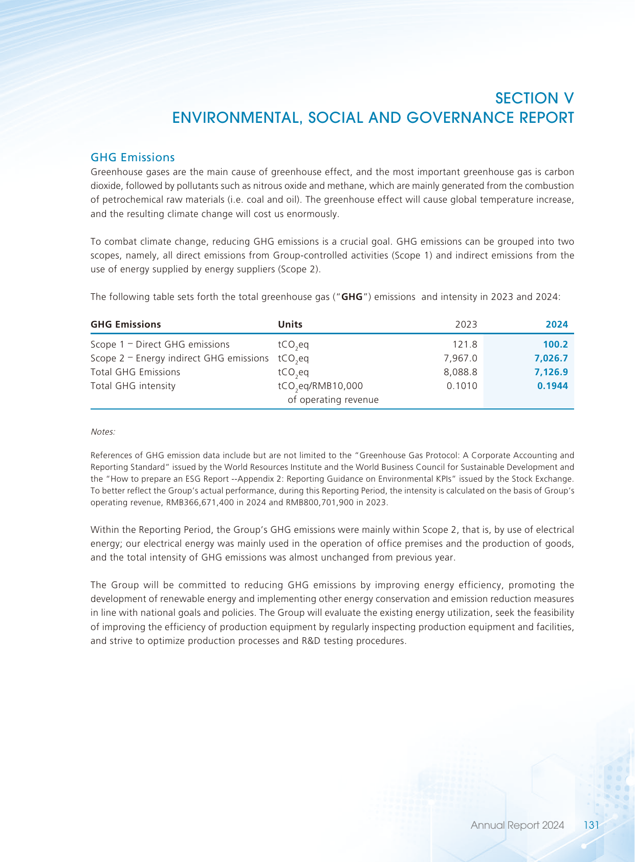 Emissions data extracted from page 135
