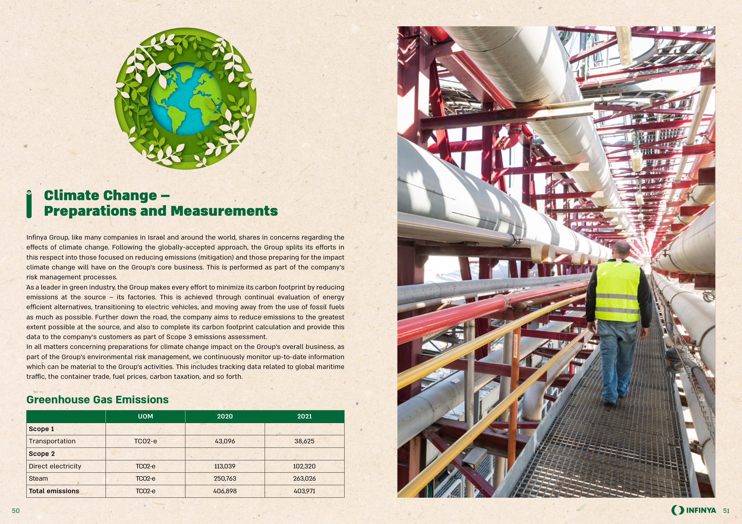 Emissions data extracted from page 26