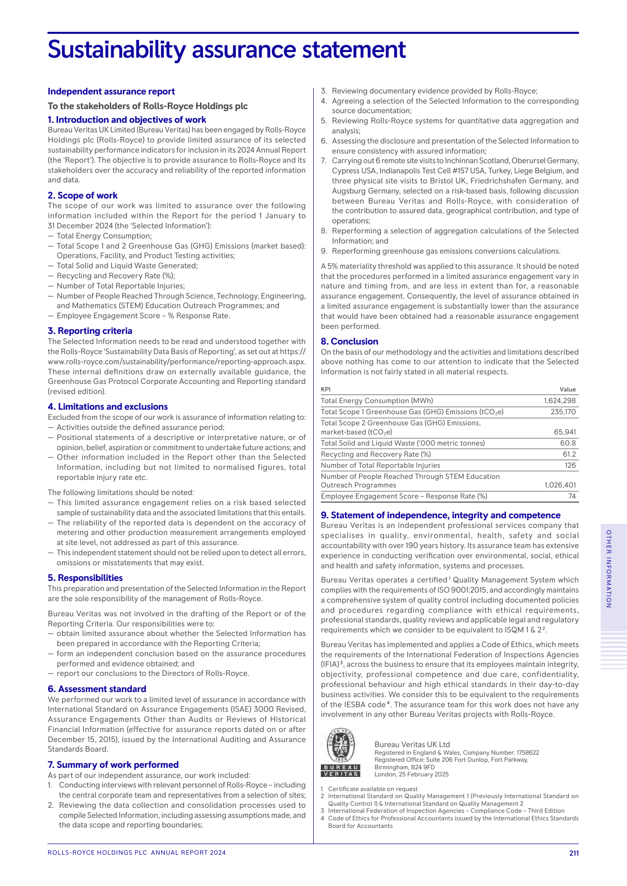 Emissions data extracted from page 213