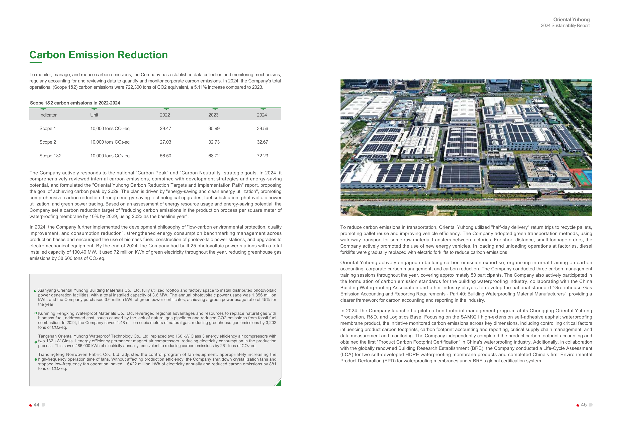 Emissions data extracted from page 25