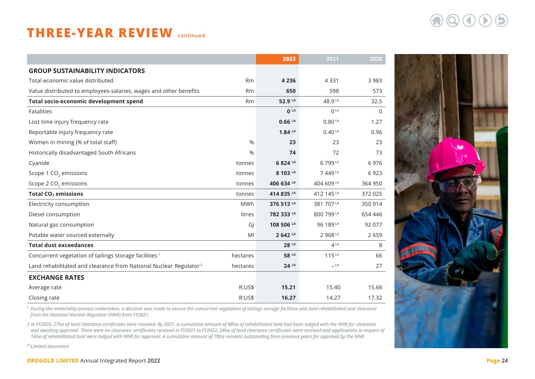 Emissions data extracted from page 26
