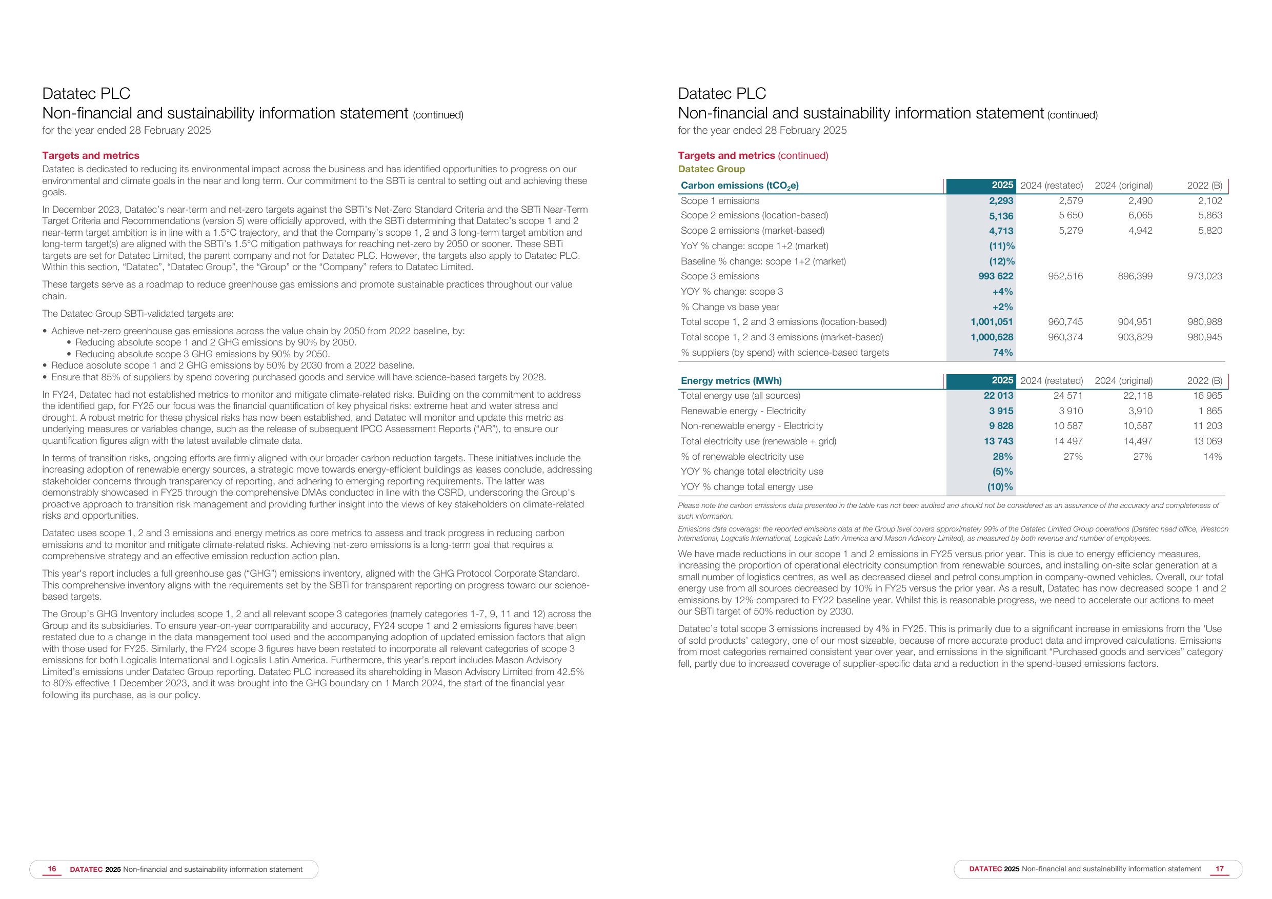 Emissions data extracted from page 10