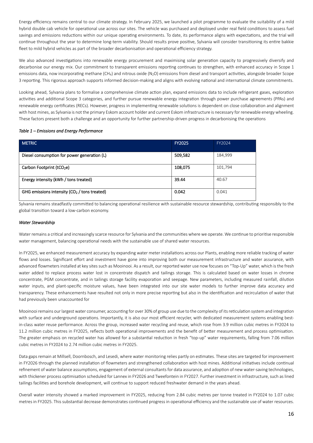 Emissions data extracted from page 16