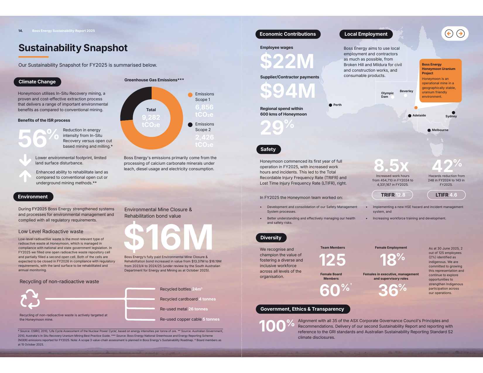 Emissions data extracted from page 8