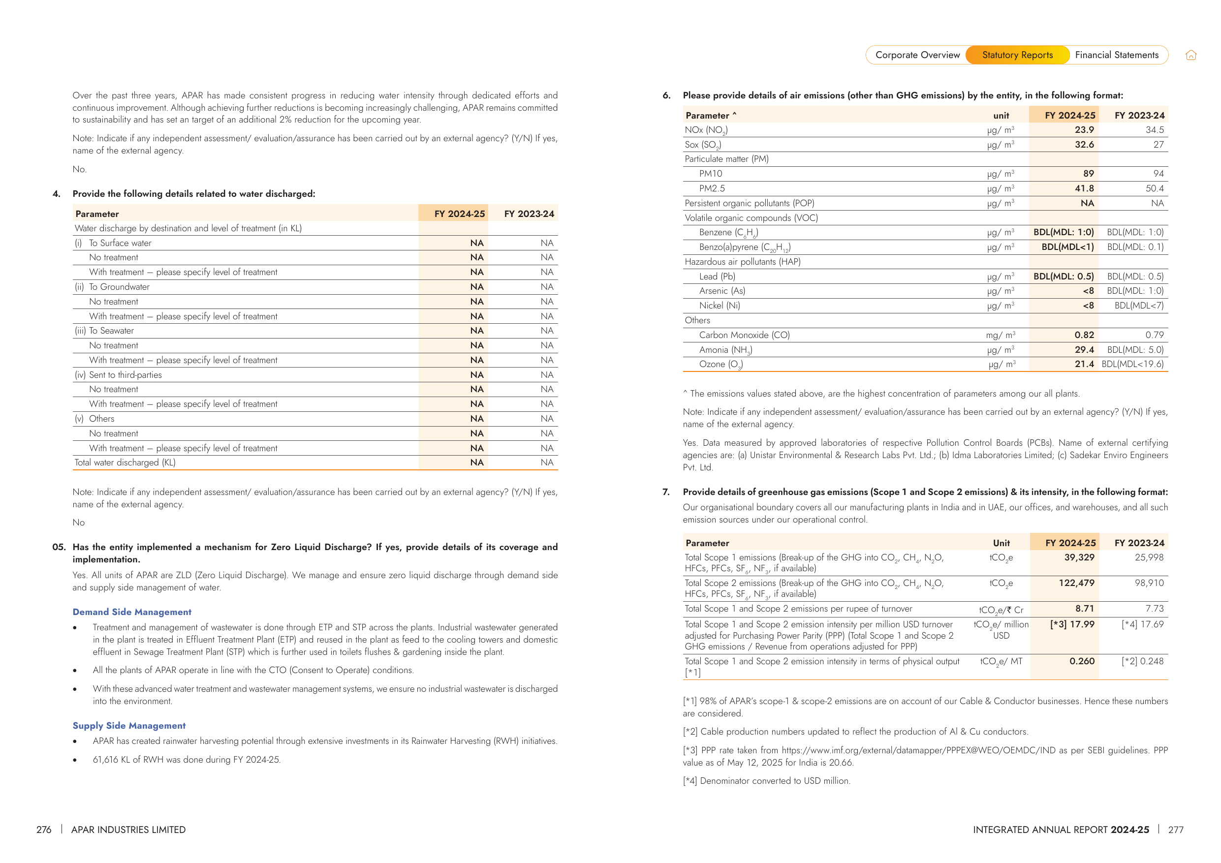 Emissions data extracted from page 140