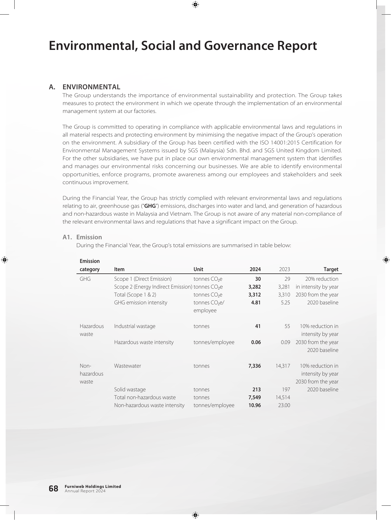 Emissions data extracted from page 69
