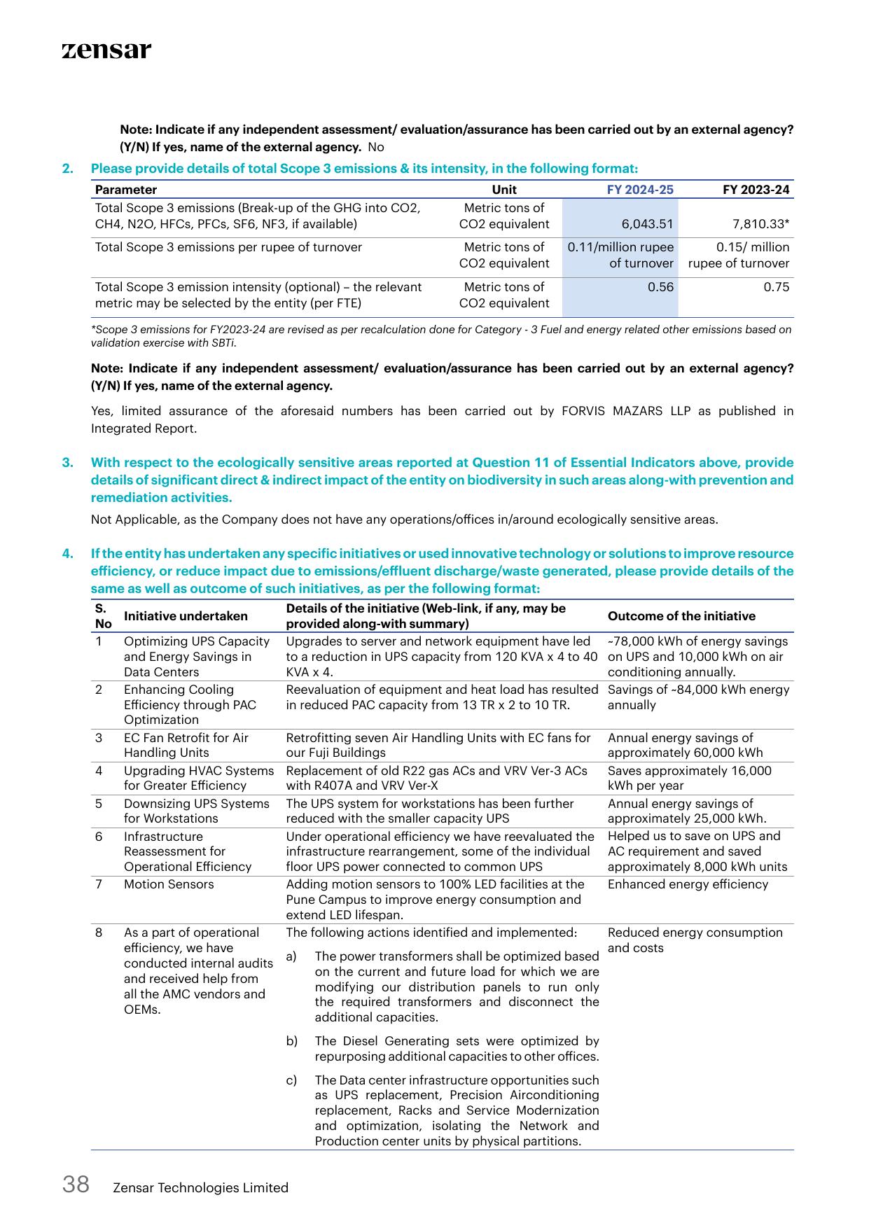 Emissions data extracted from page 39