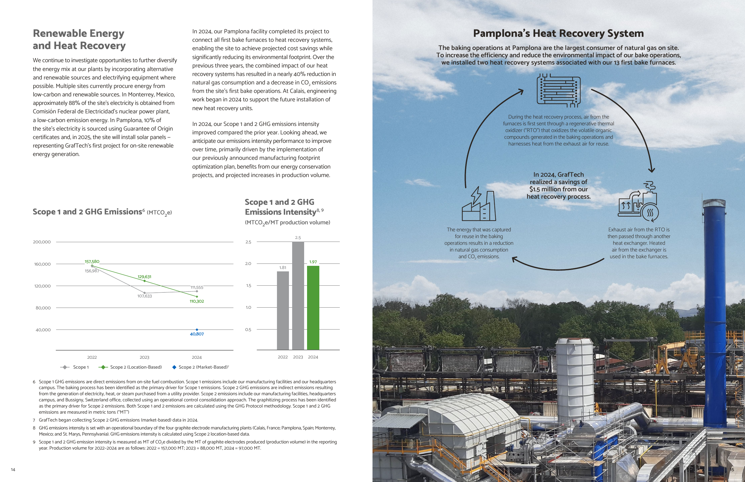 Emissions data extracted from page 8