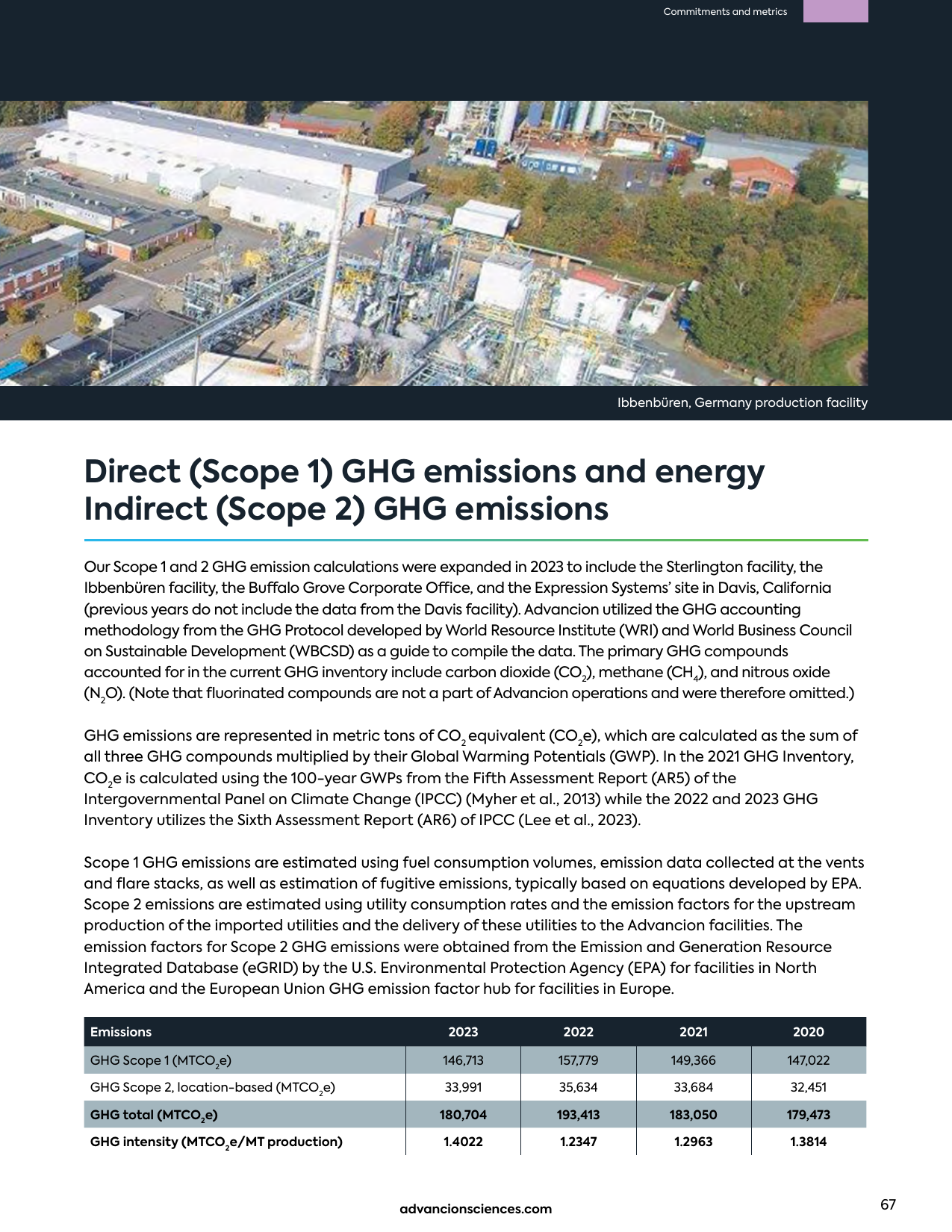 Emissions data extracted from page 67