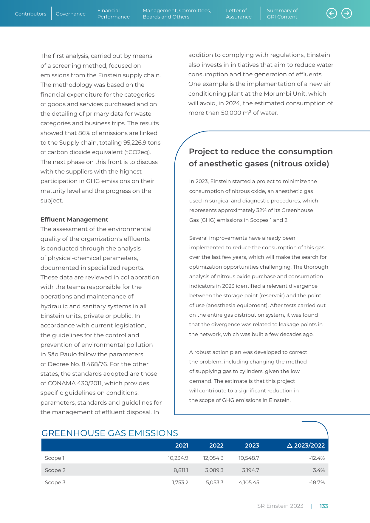 Emissions data extracted from page 133