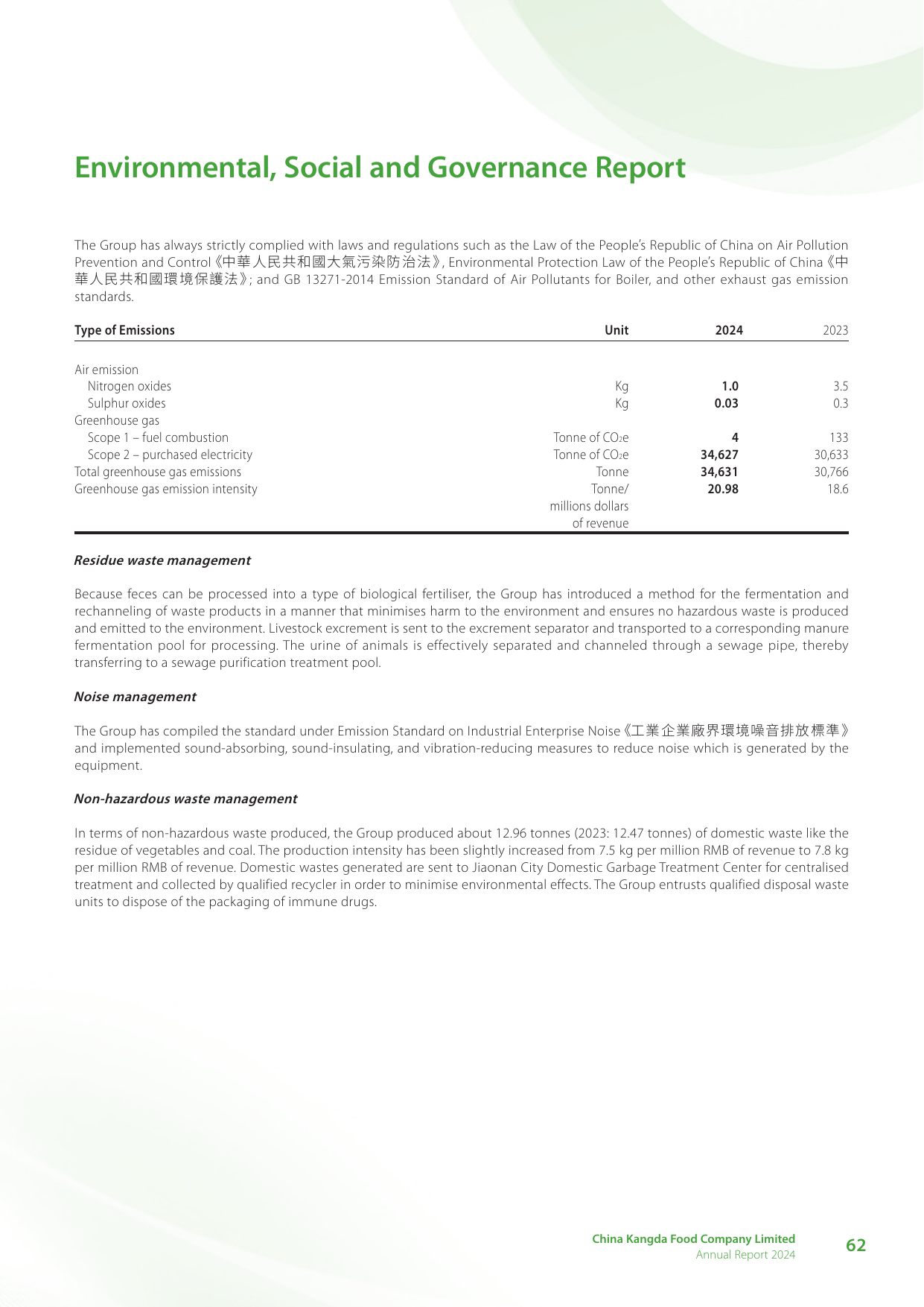 Emissions data extracted from page 65