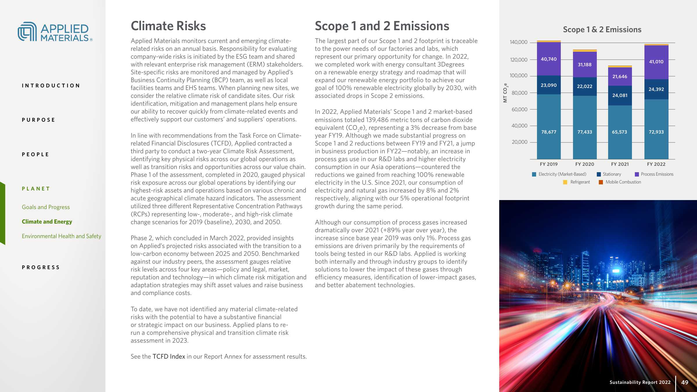 Emissions data extracted from page 49