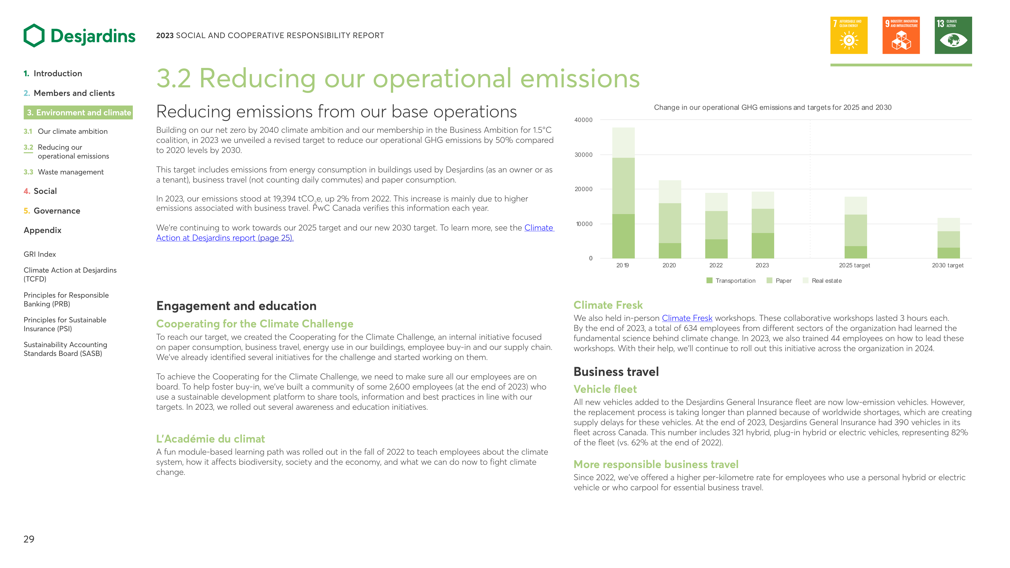 Emissions data extracted from page 29