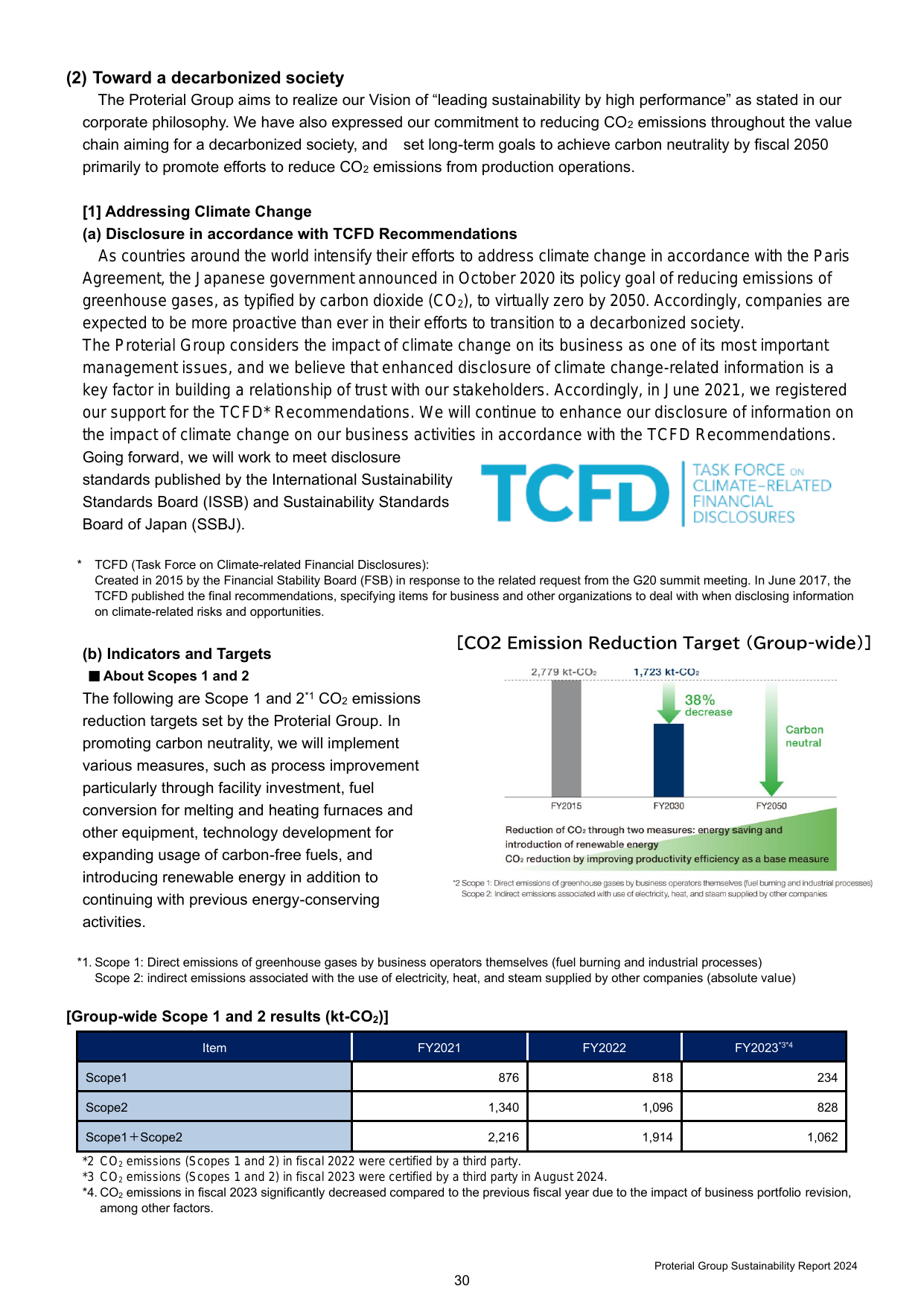 Emissions data extracted from page 32