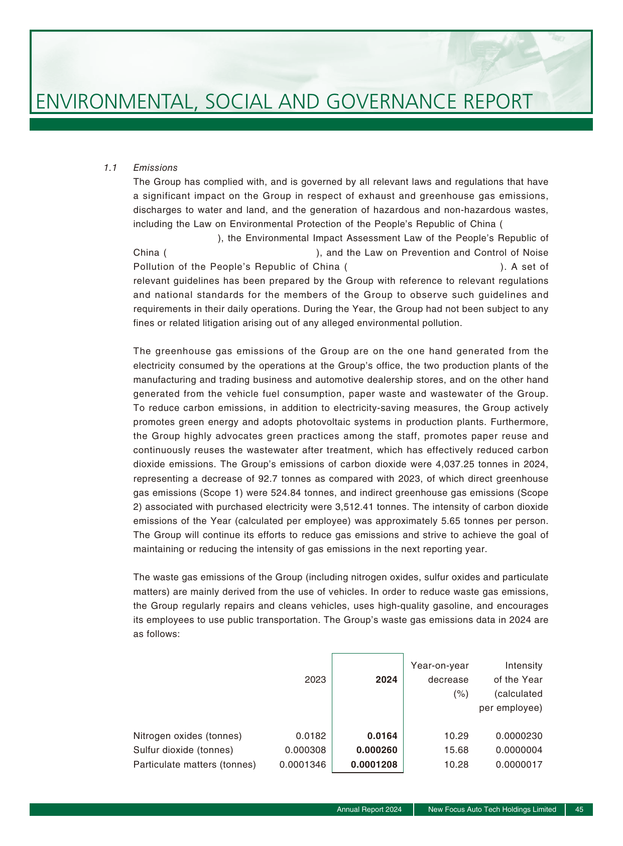 Emissions data extracted from page 46