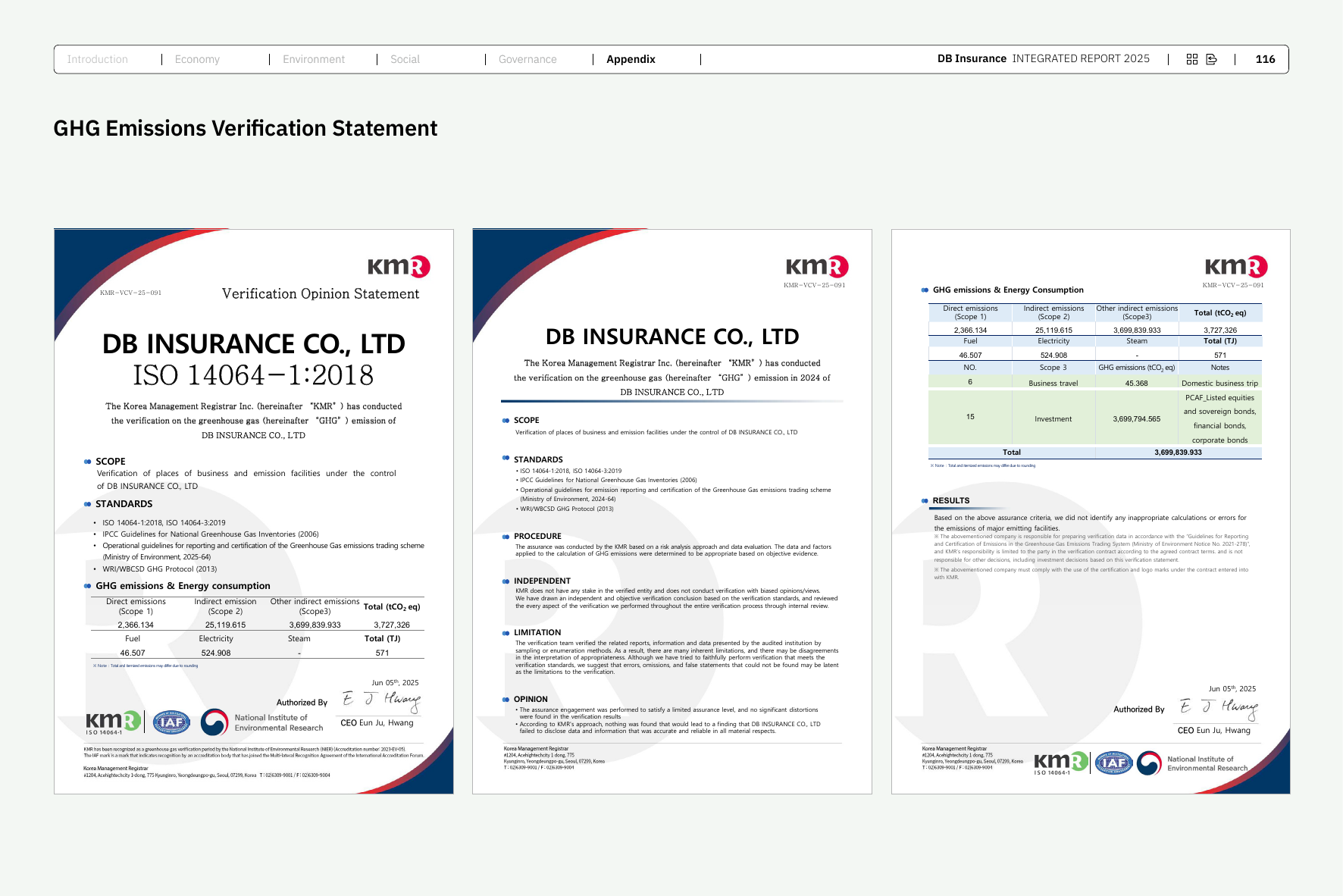 Emissions data extracted from page 116