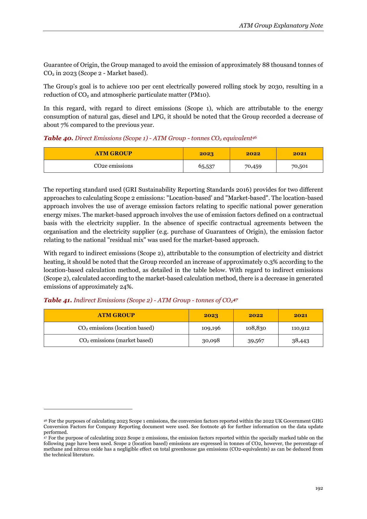Emissions data extracted from page 237