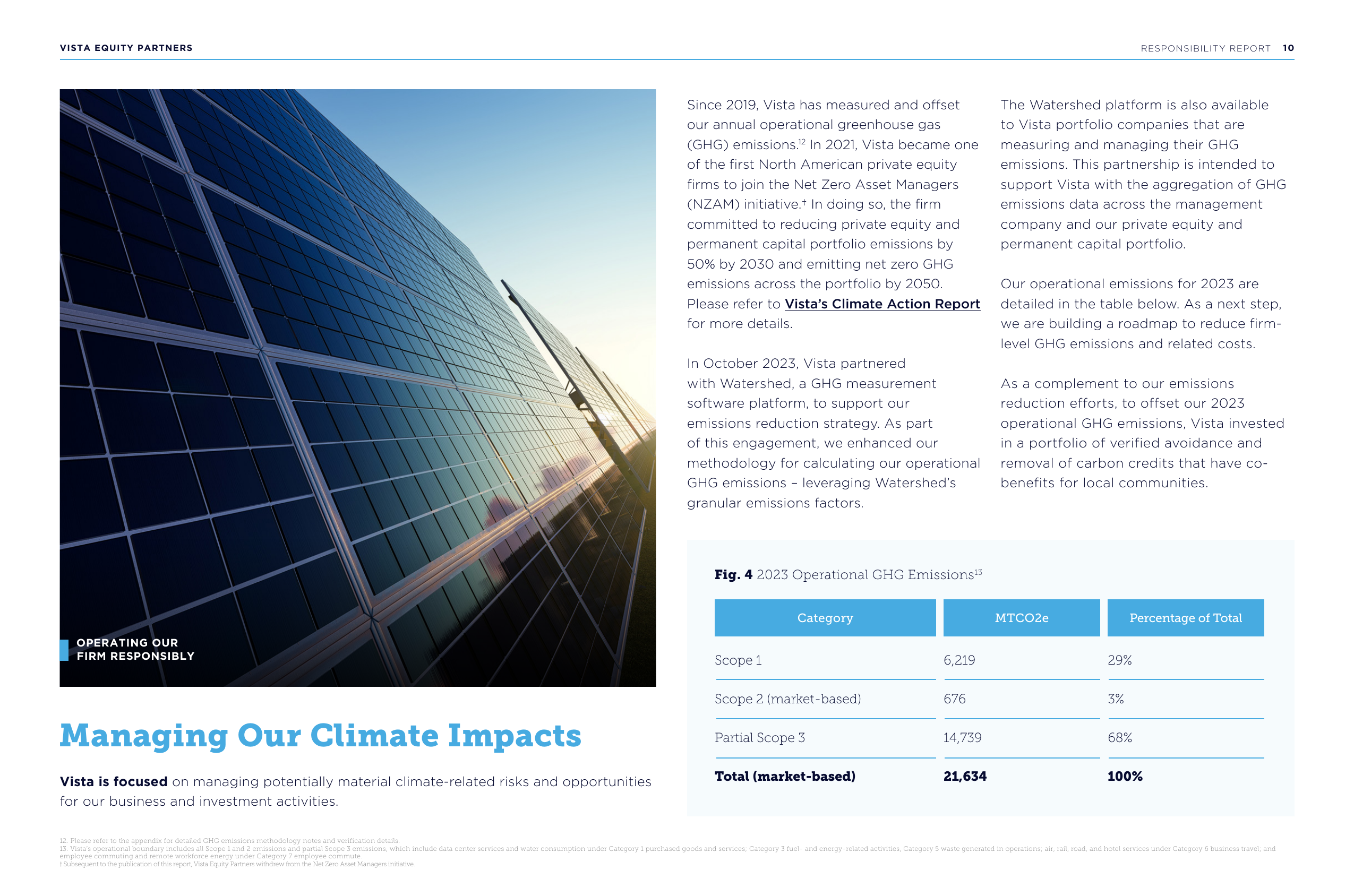 Emissions data extracted from page 10