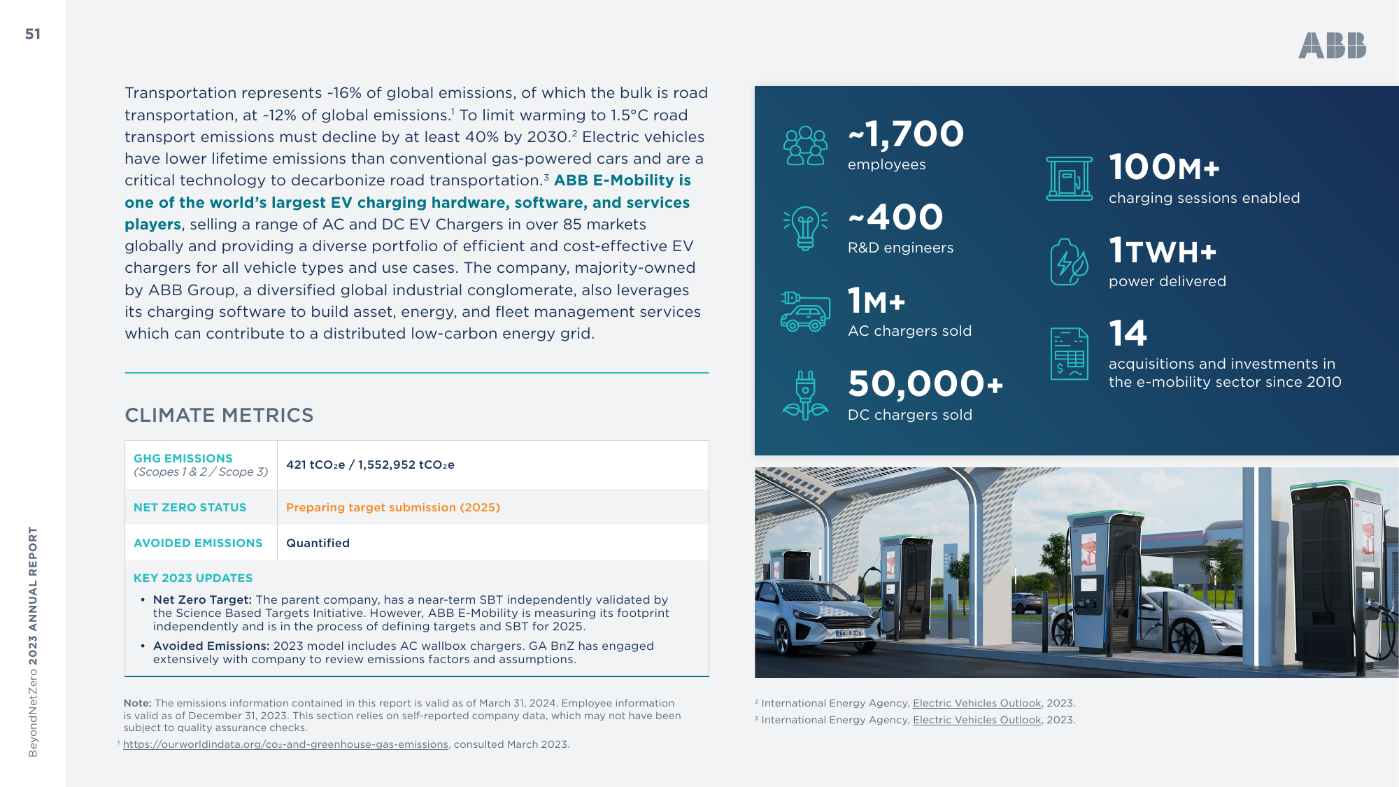 Emissions data extracted from page 51