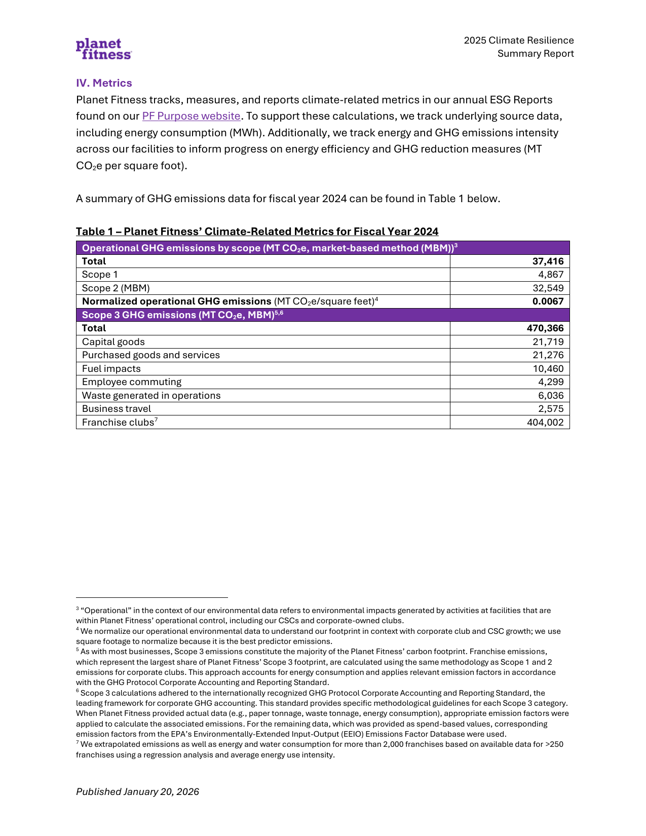 Emissions data extracted from page 7