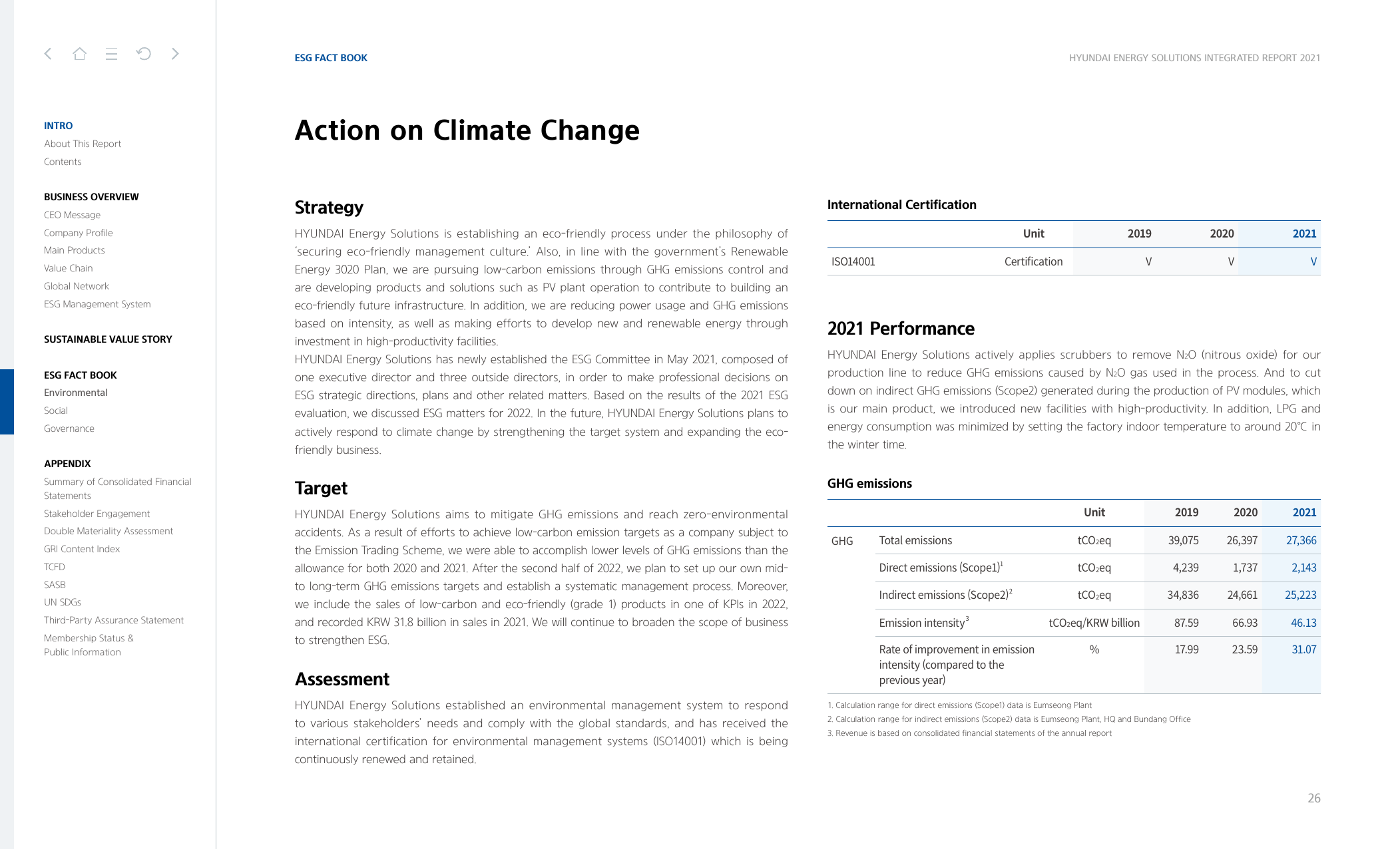 Emissions data extracted from page 26