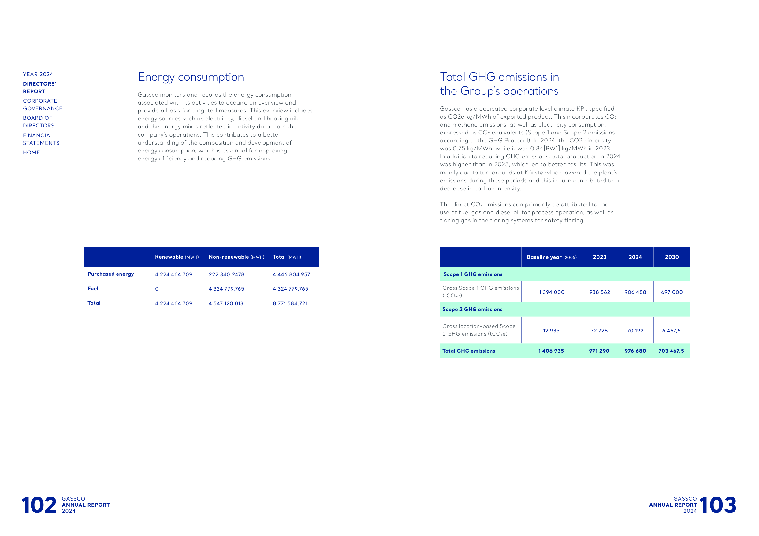 Emissions data extracted from page 52