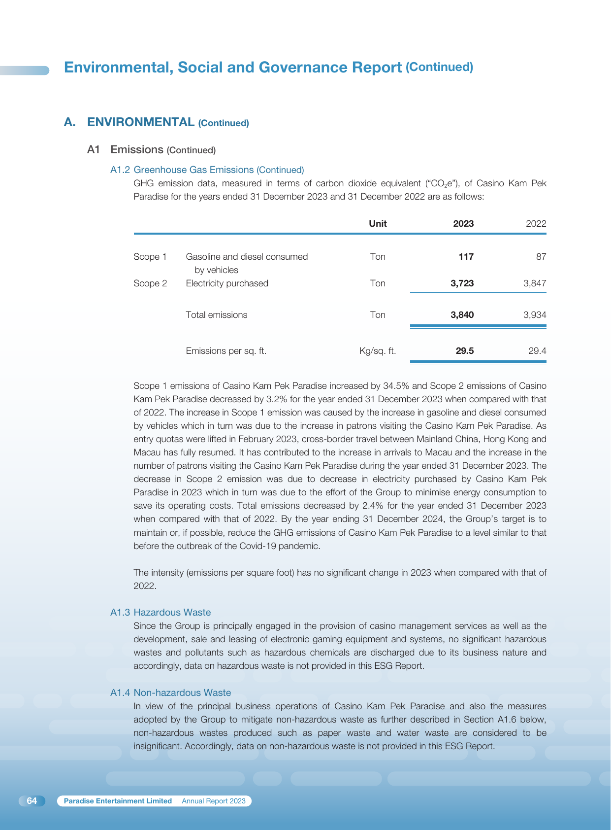 Emissions data extracted from page 65