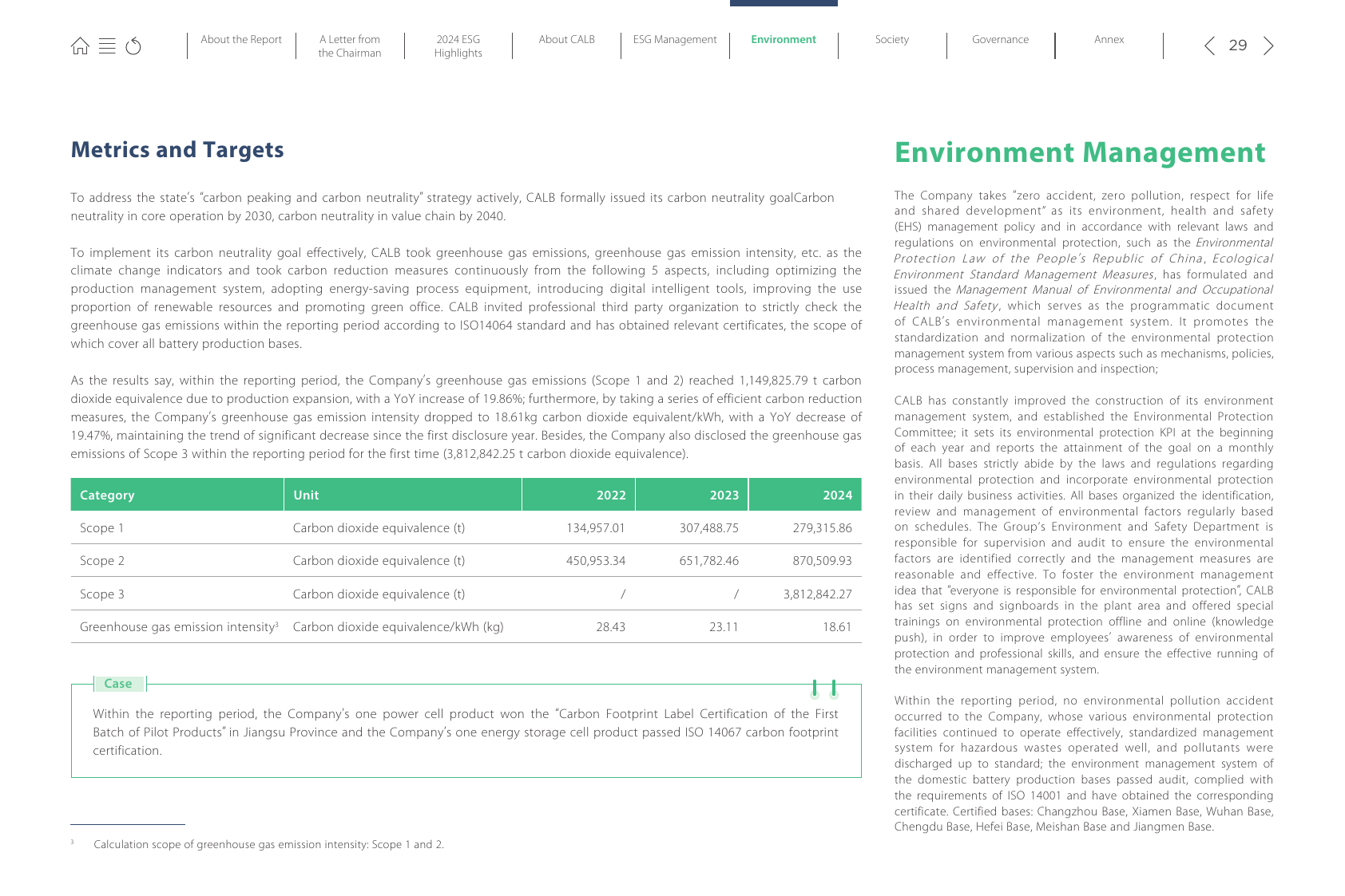 Emissions data extracted from page 30