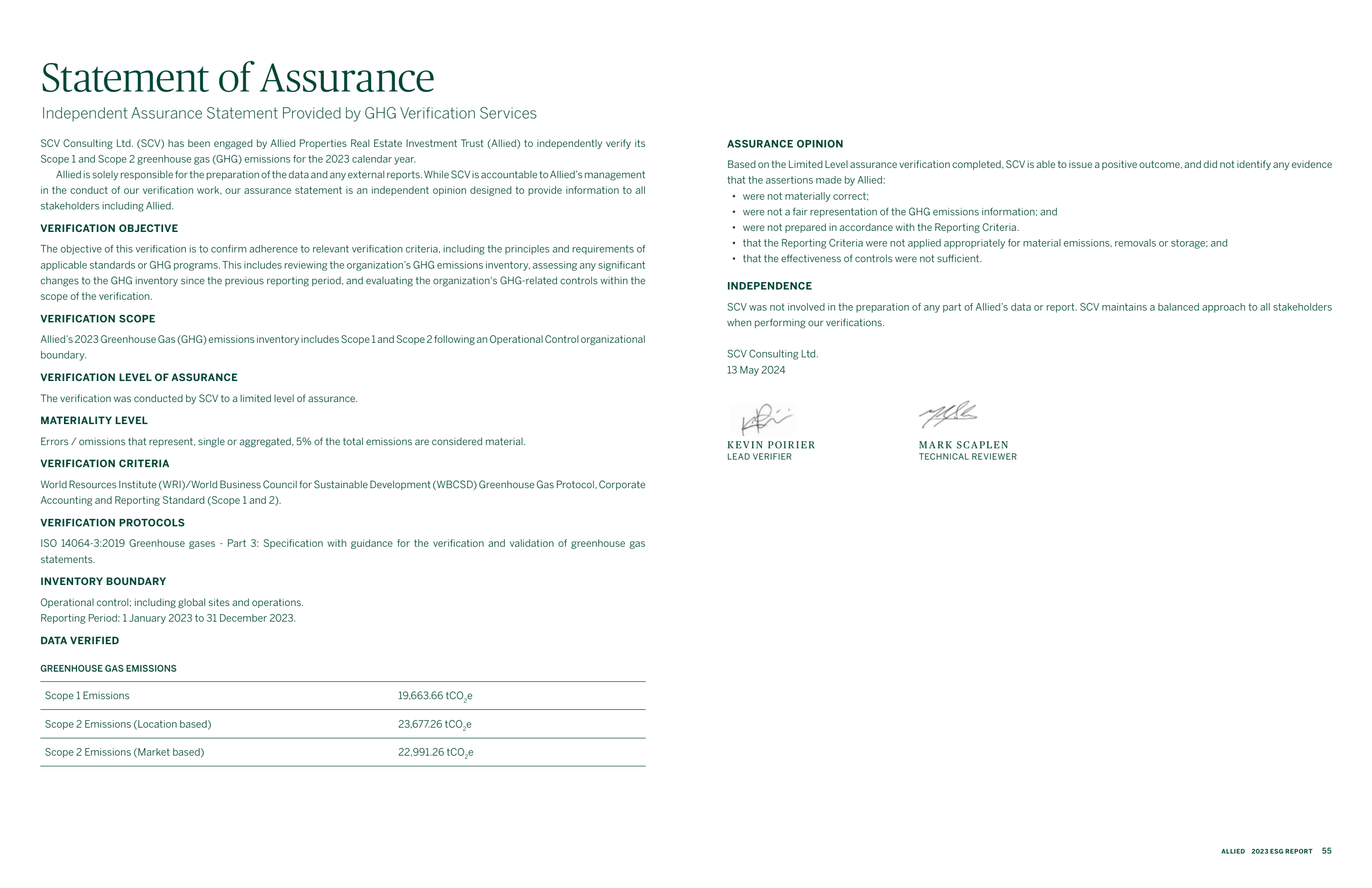 Emissions data extracted from page 57
