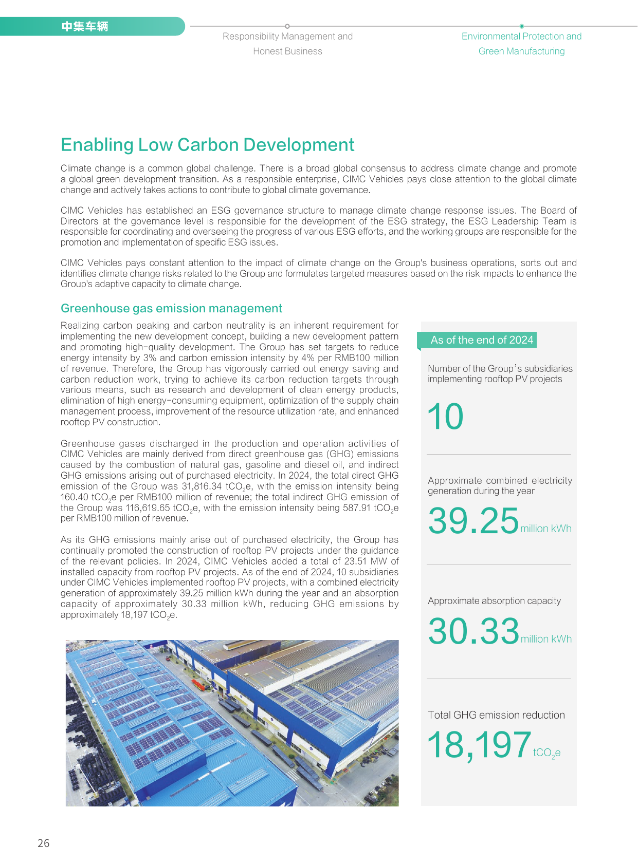 Emissions data extracted from page 28
