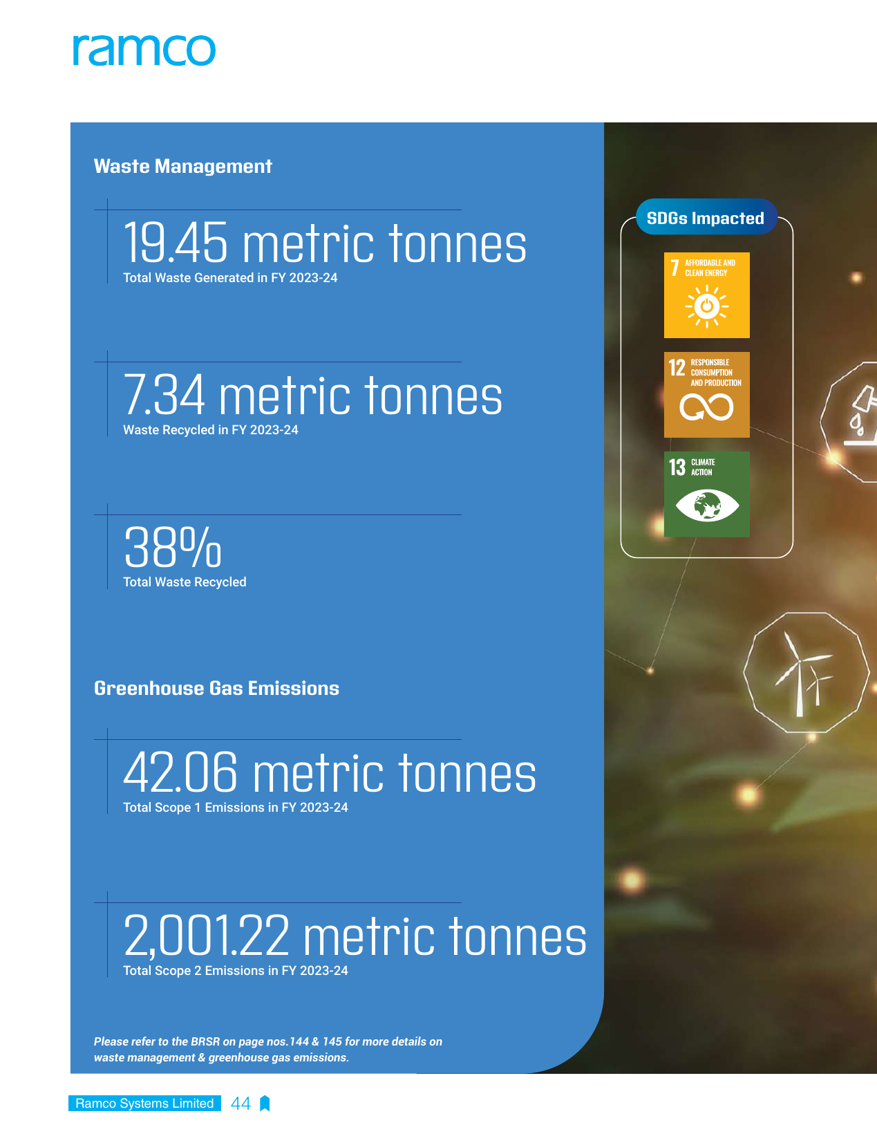 Emissions data extracted from page 48