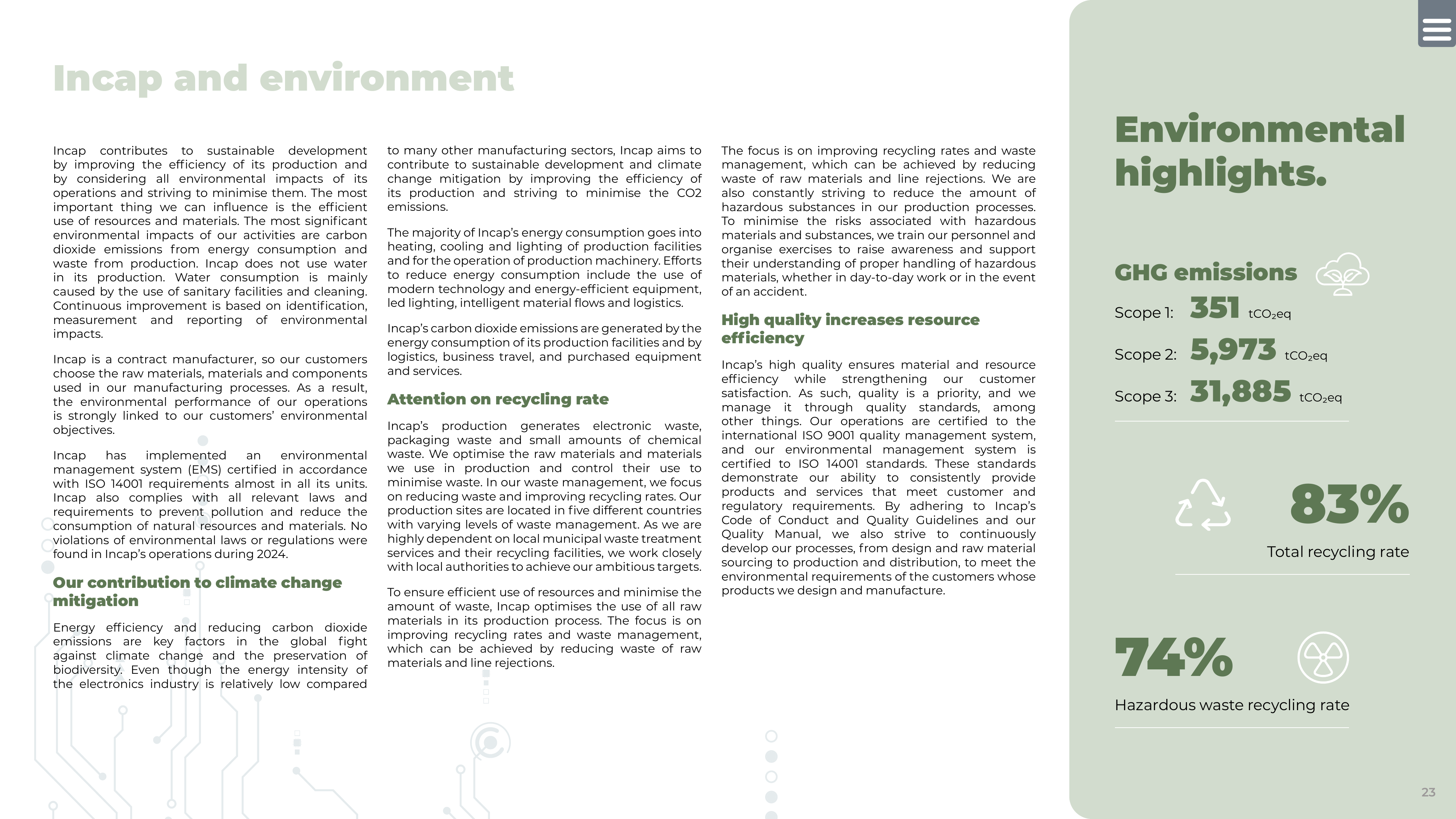 Emissions data extracted from page 23