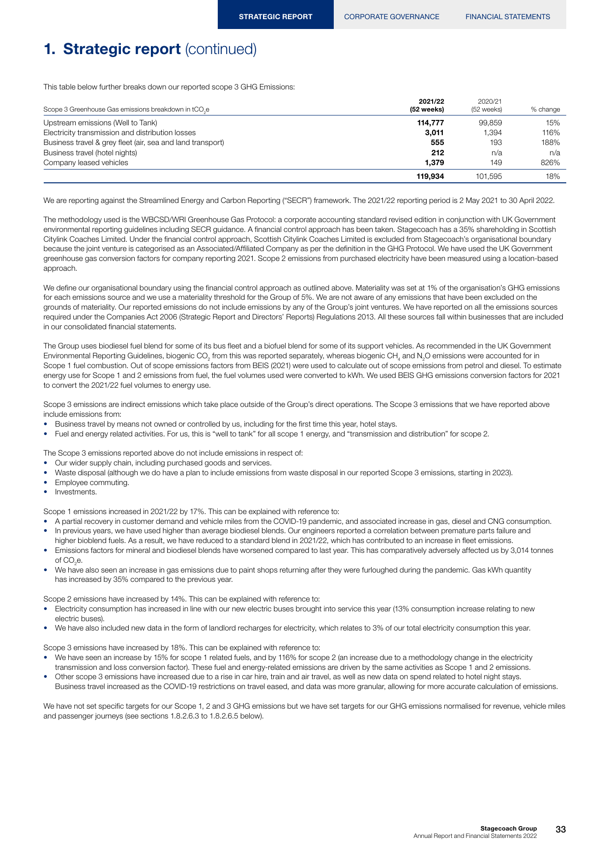 Emissions data extracted from page 35