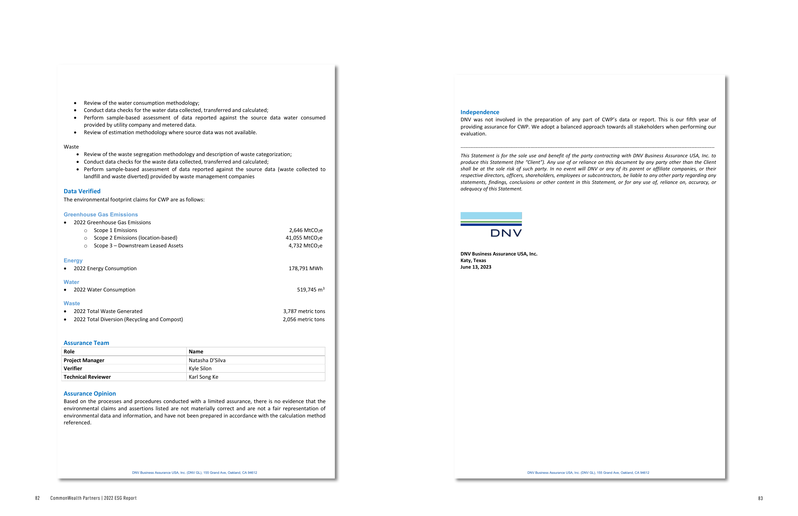 Emissions data extracted from page 42